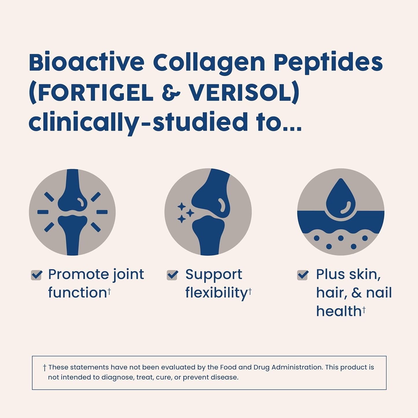 Joint Health Collagen & Turmeric Supplement with Fortigel, Verisol, Black Seed Oil - 30 Servings for Enhanced Joint Support