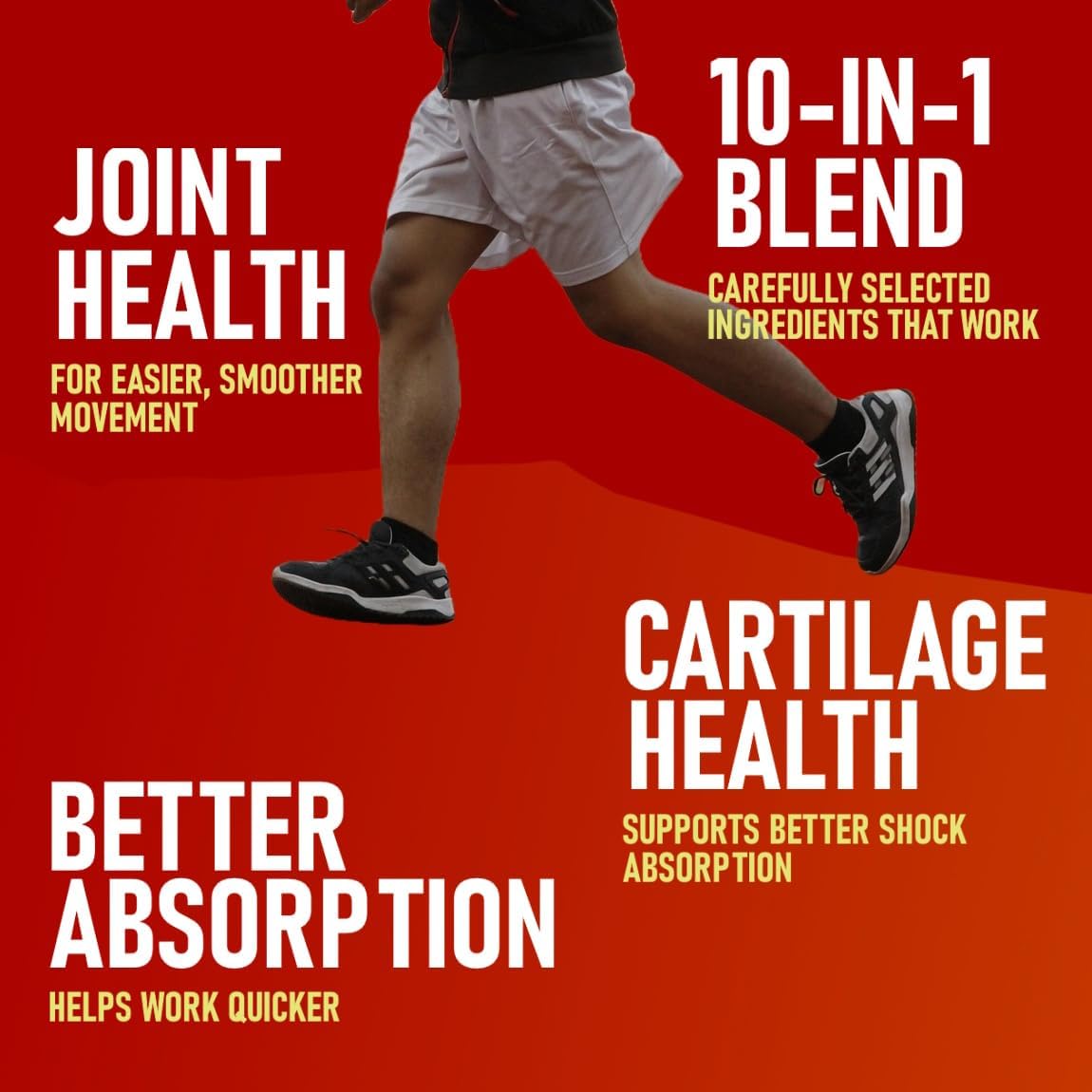 Joint Health Supplement with Glucosamine, Chondroitin, MSM, Curcumin, Turmeric, and Boswellia - 90 Capsules for Bone, Back, Knee, and Hand Flexibility and Mobility in Women and Men