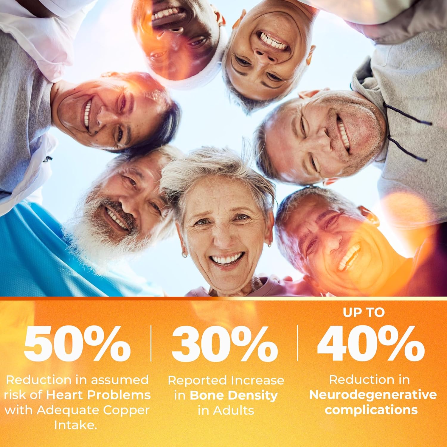 Joint Health Support Supplement with Copper, Zinc, Selenium, Boron, Molybdenum, and Vitamin C | Daily Wellness Minerals for Men & Women | 90 Tablets