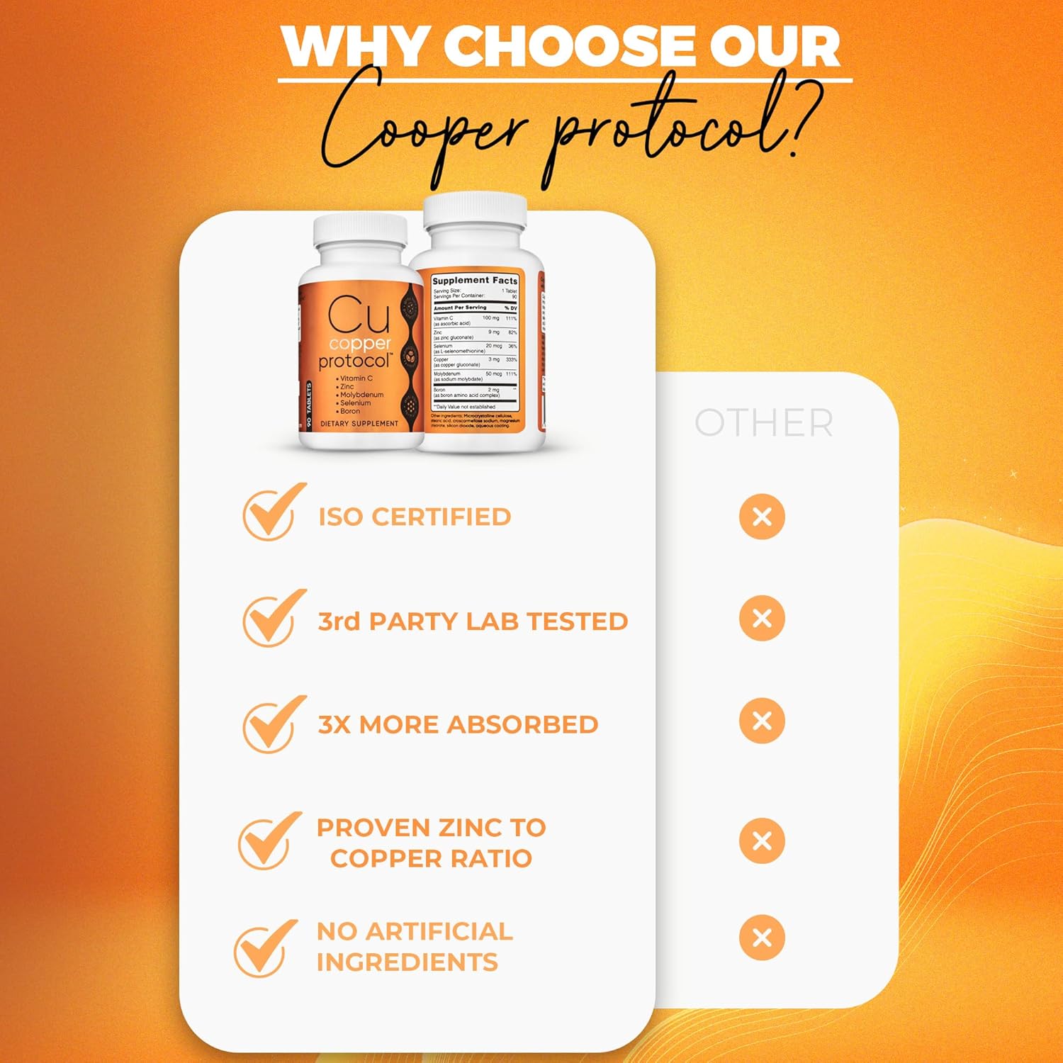 Joint Health Support Supplement with Copper, Zinc, Selenium, Boron, Molybdenum, and Vitamin C | Daily Wellness Minerals for Men & Women | 90 Tablets