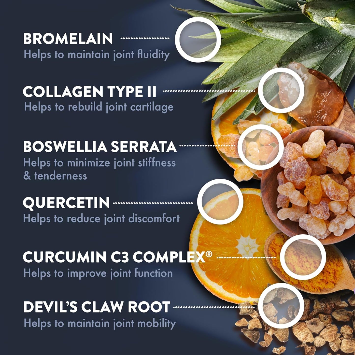 Joint Solution Advanced with Curcumin C3 Complex, Glucosamine, Hyaluronic Acid, Bromelain, Collagen Type 2 & MSM - 60 Capsules