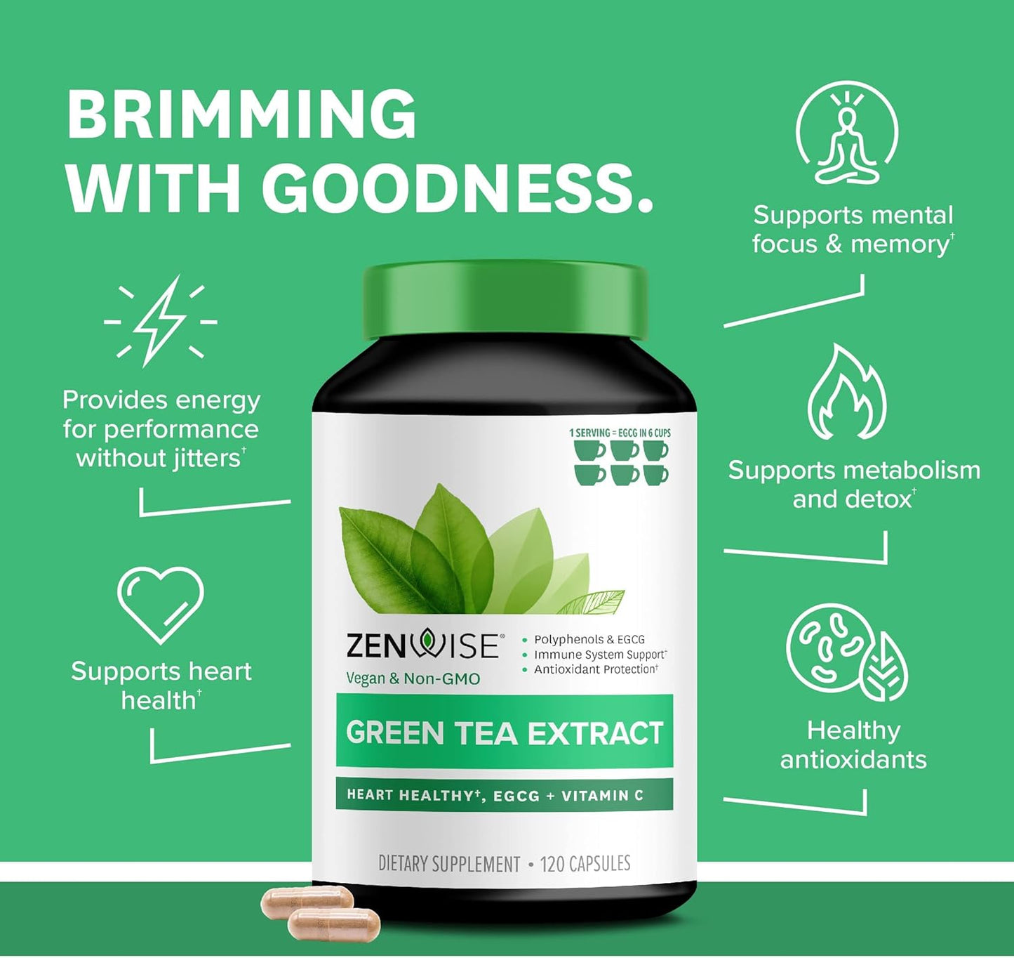 Joint Support & Green Tea Extract Bundle - Energy & Mobility Boost with MSM, Glucosamine, Chondroitin, Vitamin C - Immune & Metabolism Booster
