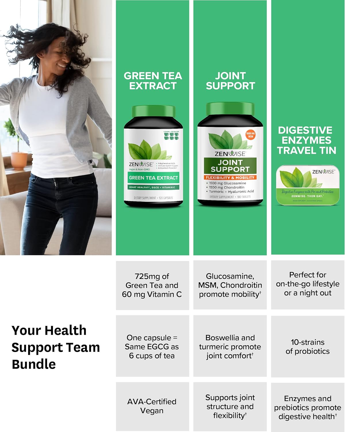 Joint Support Green Tea Extract with Free Travel Size Enzymes - Zenwise Health
