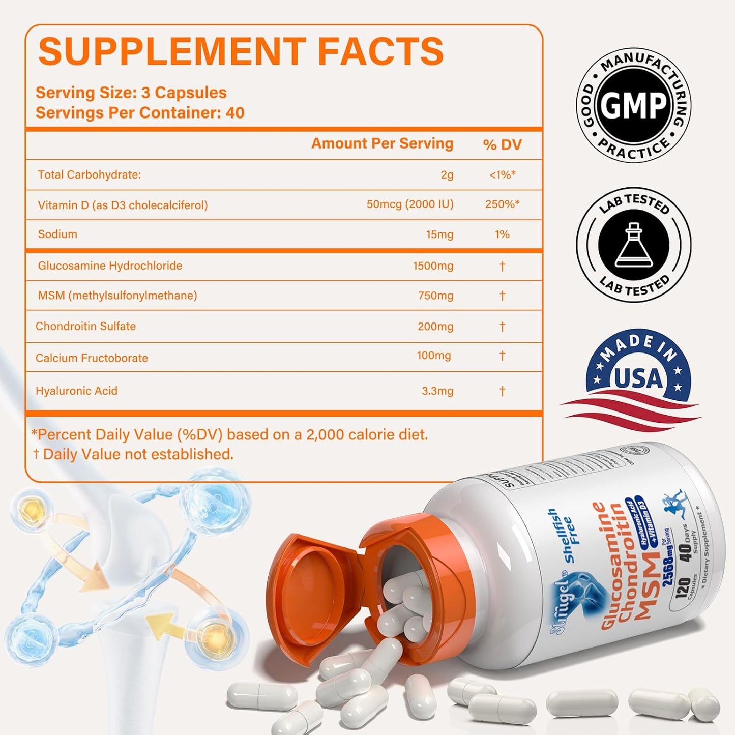 Joint Support Supplement with Glucosamine Chondroitin MSM, Vitamin D3 - 2568mg, Shellfish Free, Non-GMO - Promotes Flexibility, Bone Health, Inflammatory Response - 51 Care for Joints