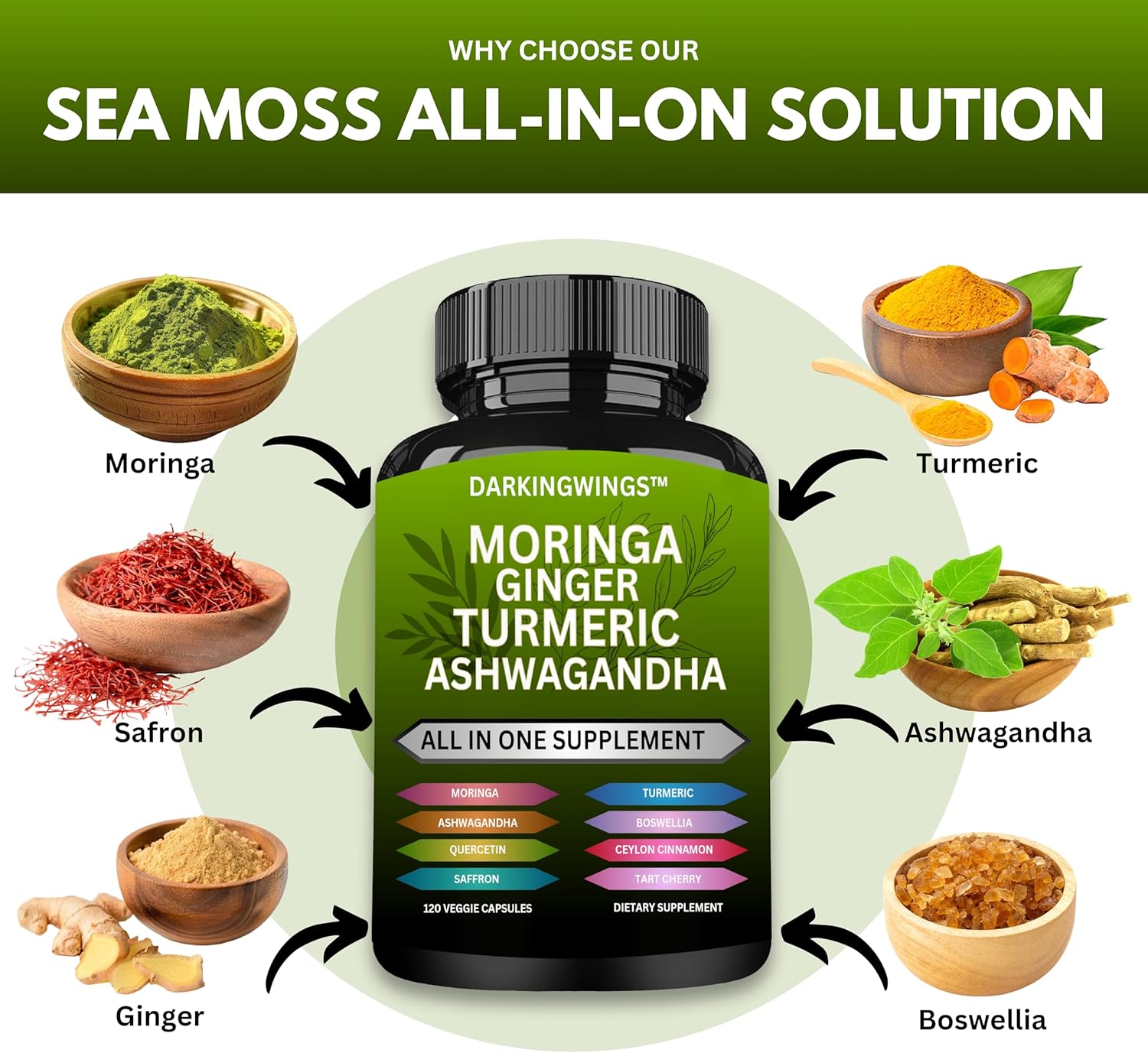 Joint Support Supplement with Turmeric, Moringa, Ginger, Boswellia, and Saffron - Ideal for Men and Women with Ceylon Cinnamon, Tart Cherry, Quercetin, Garlic, Nettle, and Holy Basil - All-in-One Formula