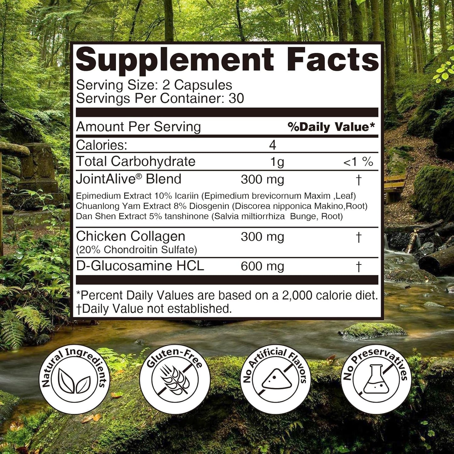 JointAlive Joint Support Supplements for Women & Men - Glucosamine Chondroitin, Relief Joints Discomfort, Cartilage Repair - Anti Inflammatory, Flexibility in 7 Days - 60 Servings