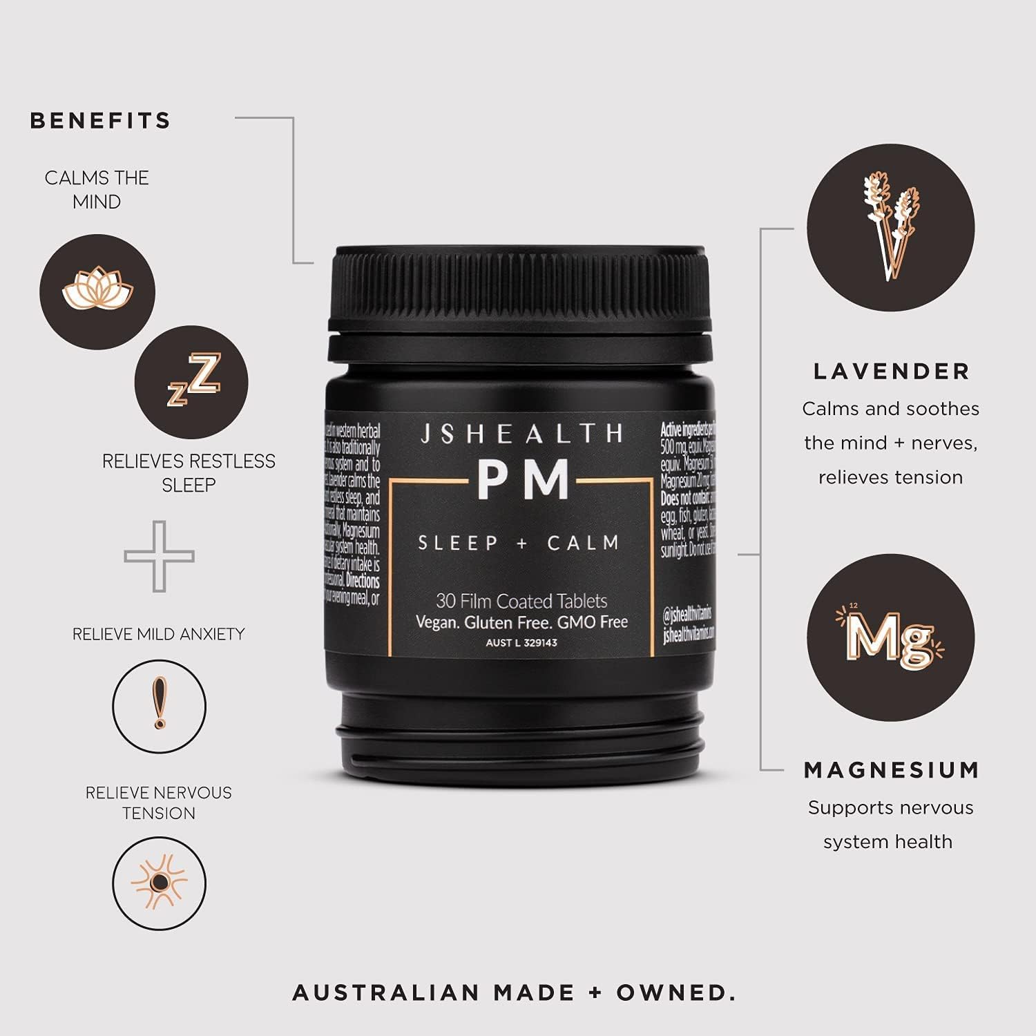 JSHealth Vitamins AM and PM Formula for Women and Men - 60 Tablets, 30 Day Supply