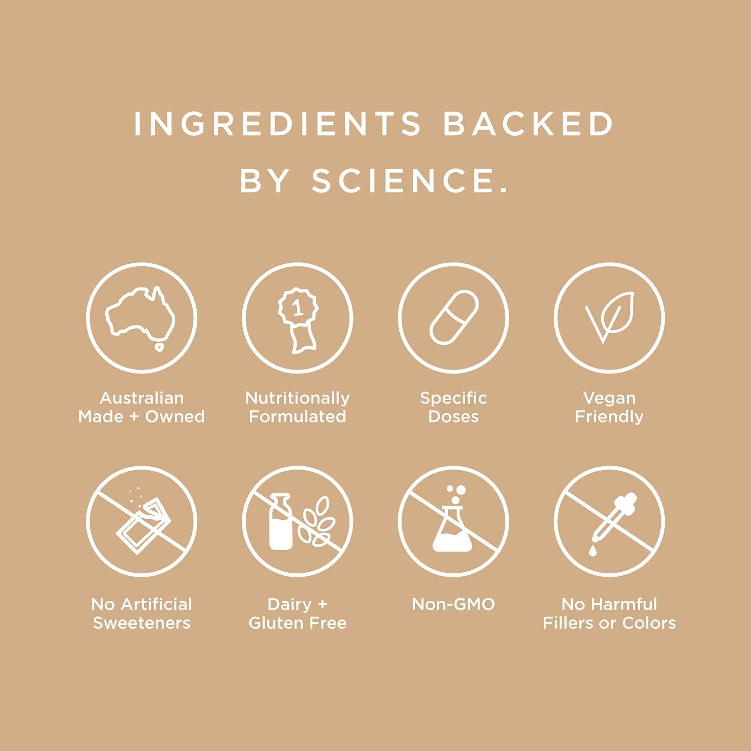 JSHealth Vitamins AM and PM Formula for Women and Men - 60 Tablets, 30 Day Supply