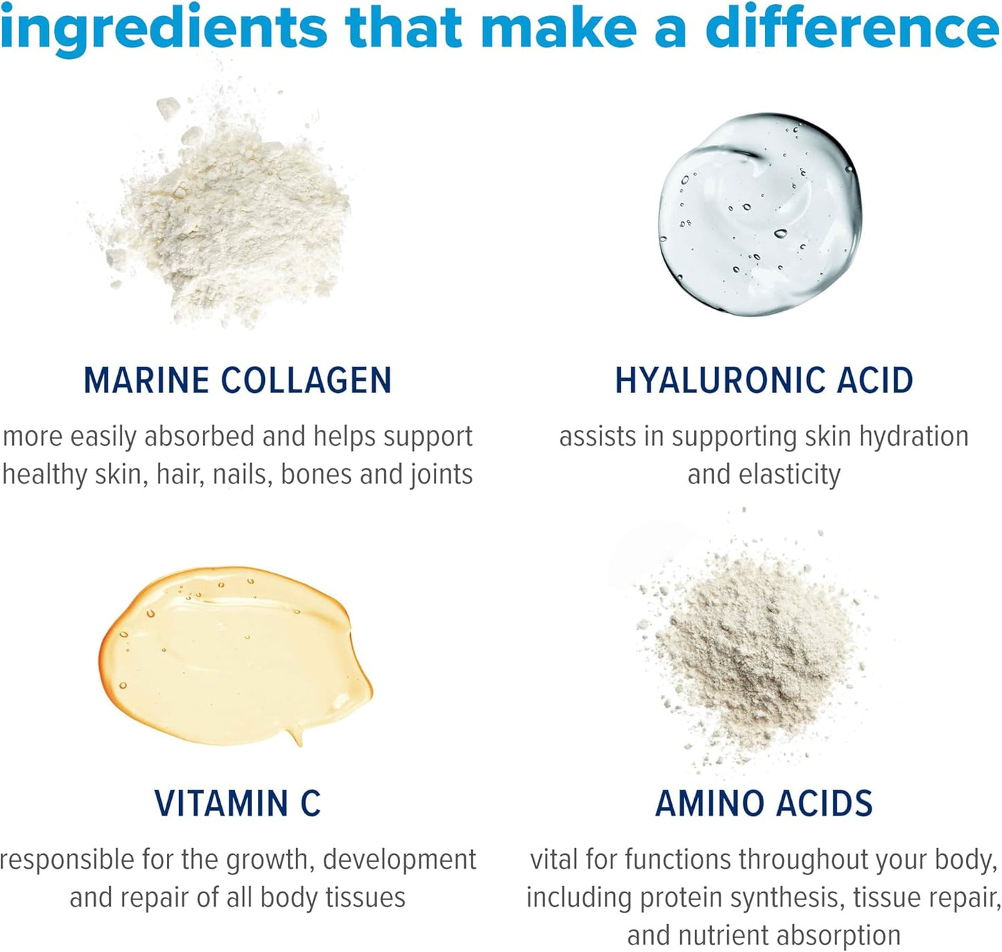 Just Bjorn Premium Marine Collagen Peptide Powder Stick Packs with Hyaluronic Acid, Vitamin C, Amino Acids - Skin, Hair, Nail & Joint Support - Unflavored - 10 Pack