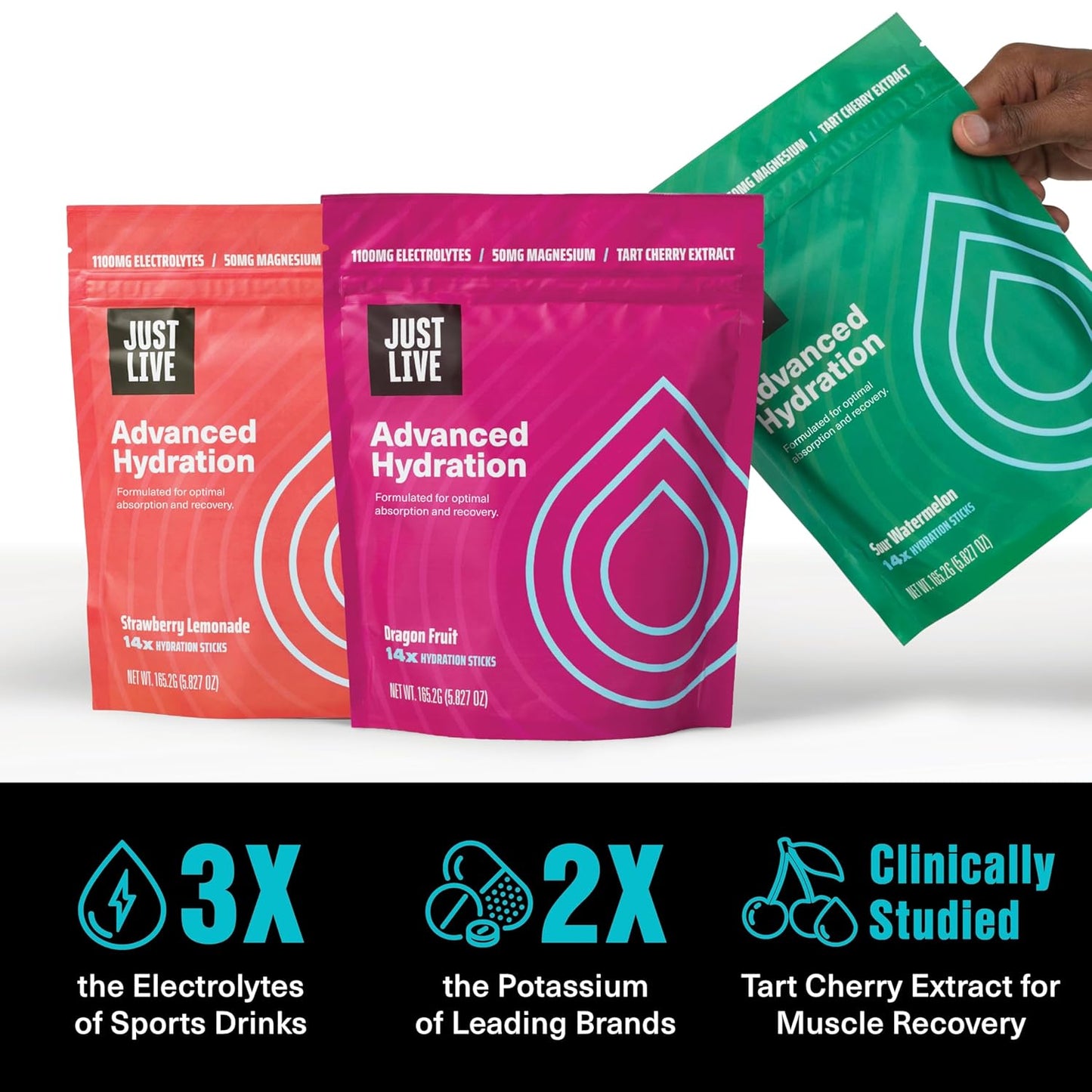 Just Live Sour Watermelon Electrolyte Drink Mix with Tart Cherry Extract - Advanced Hydration Formula for Recovery & Absorption, Low Sugar, 14 Pack