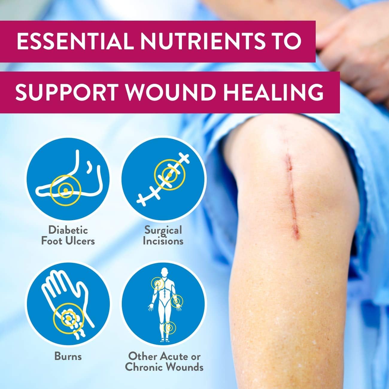 Juven Therapeutic Nutrition Drink Mix Powder with Collagen Protein for Wound Healing, 30 Count, Unflavored