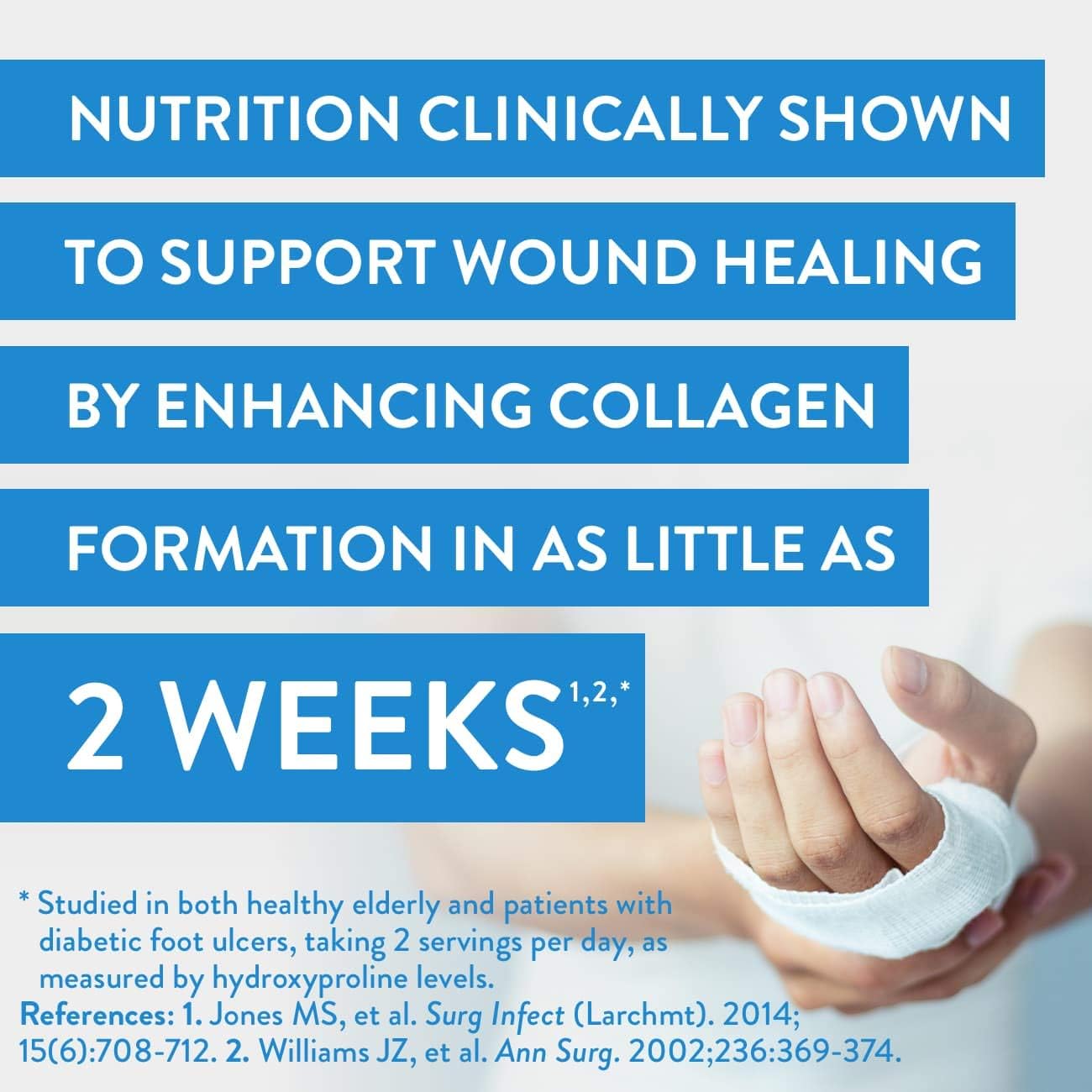 Juven Therapeutic Nutrition Drink Mix Powder with Collagen Protein for Wound Healing Support - Orange Flavor (30 Count)