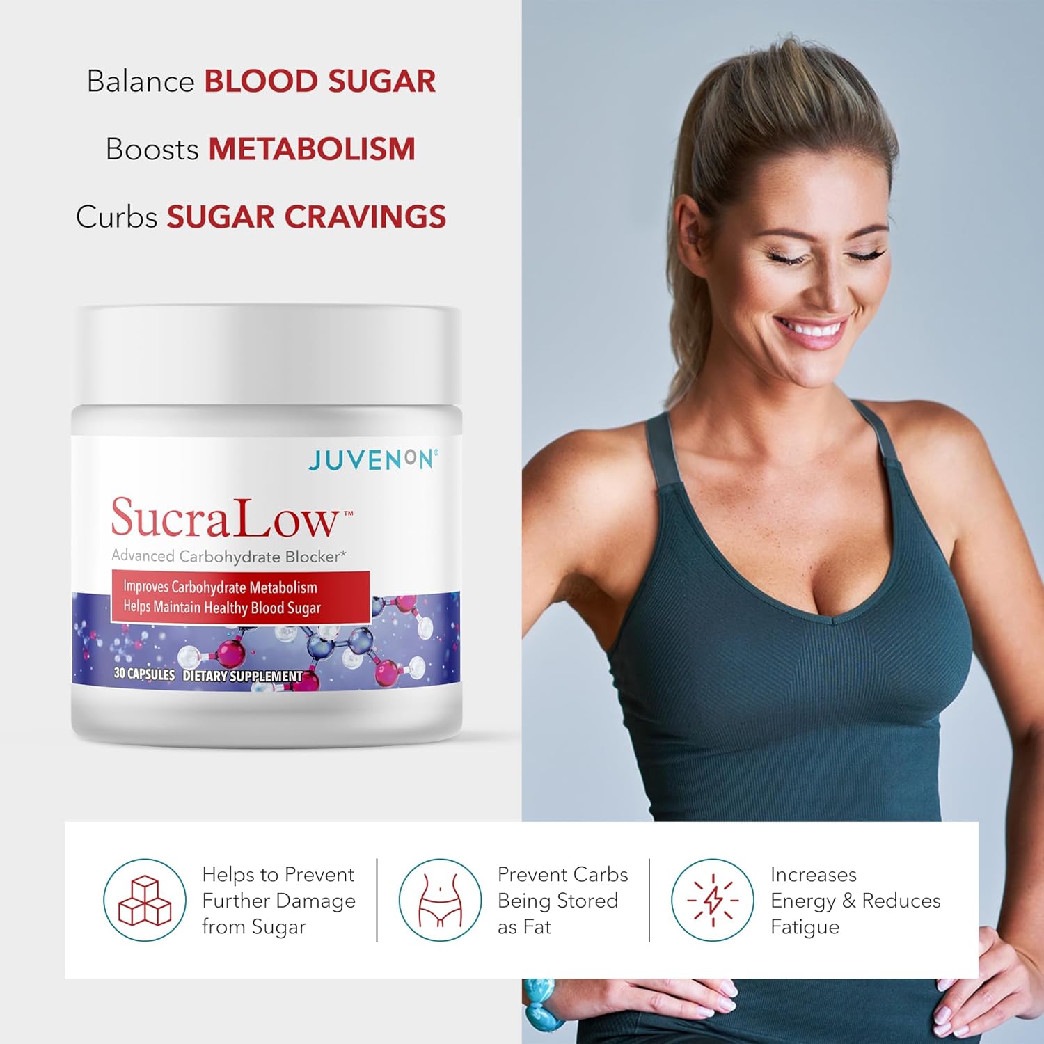 Juvenon Surcalow: Daily Carbohydrate & Vitality Support - Metabolism & Energy Supplement (30 Capsules)