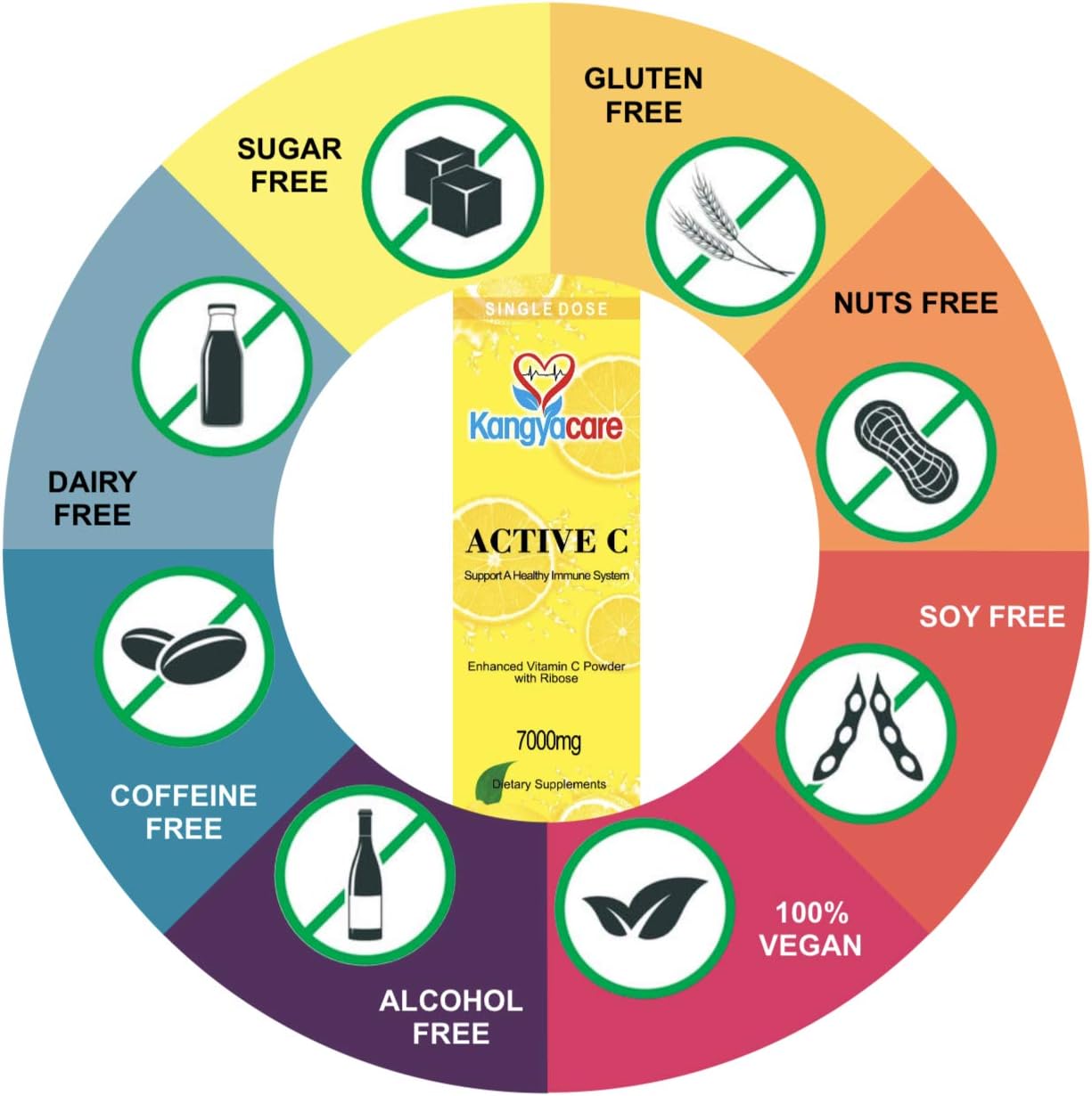 Kangyacare Active C - 10 Packets - 7000mg High Potency Vitamin C Powder - Immune Support & Antioxidant Protection - Enhanced Absorption - Neutral pH - Single Dose