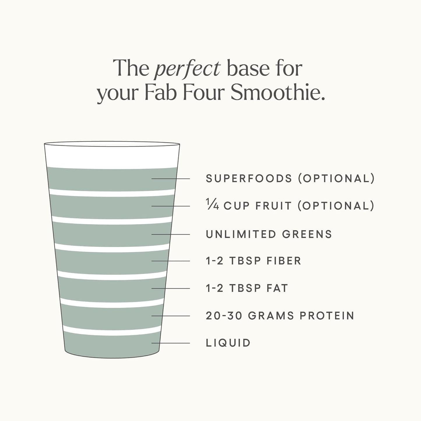 Kelly LeVeque Be Well Unflavored Grass-Fed Beef Protein Powder - 23G Protein, 30 Servings, 9 Amino Acids, 3 BCAAs - No Soy, Dairy, Stevia, Sugar - 1.59lb