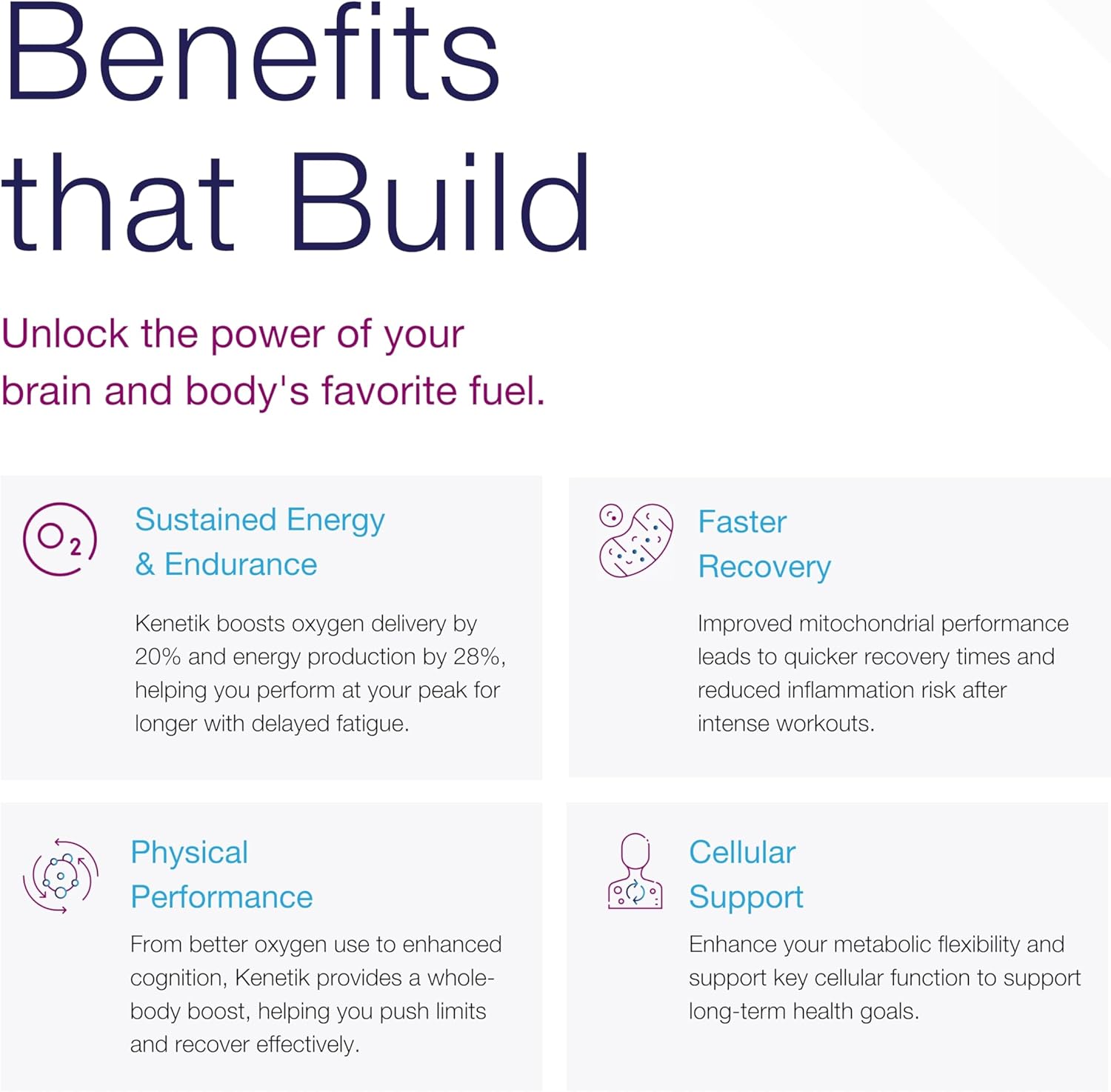 KENETIK Exogenous Ketone Blend Drink Mix - Vegan Keto Supplement for Clean Energy & Mental Focus - Caffeine & Sugar Free with D-BHB - Variety Pack of 3, 12 Servings