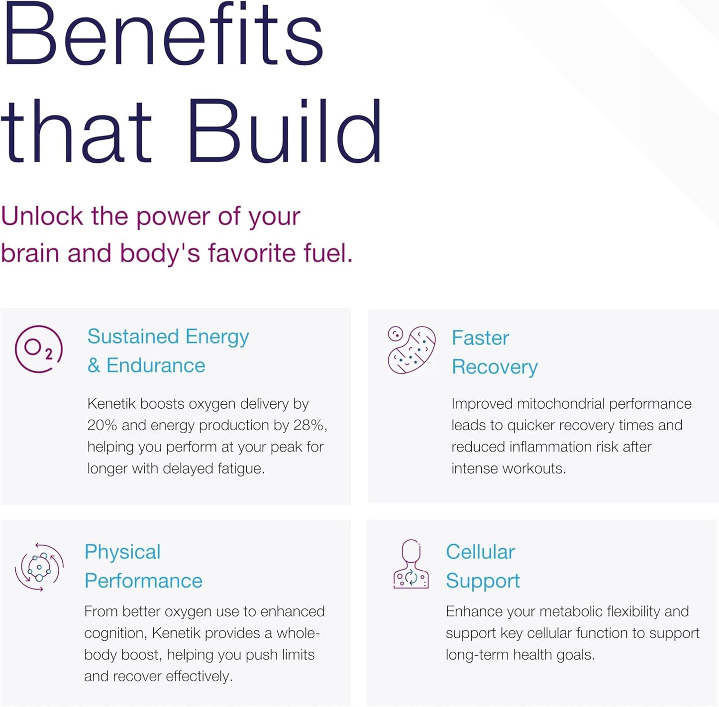 KENETIK Strawberry Peach Clean Energy Drink Mix - 3 Pack (12 Servings), Sugar-Free & Caffeine-Free with High Performance D-BHB for Mental Focus