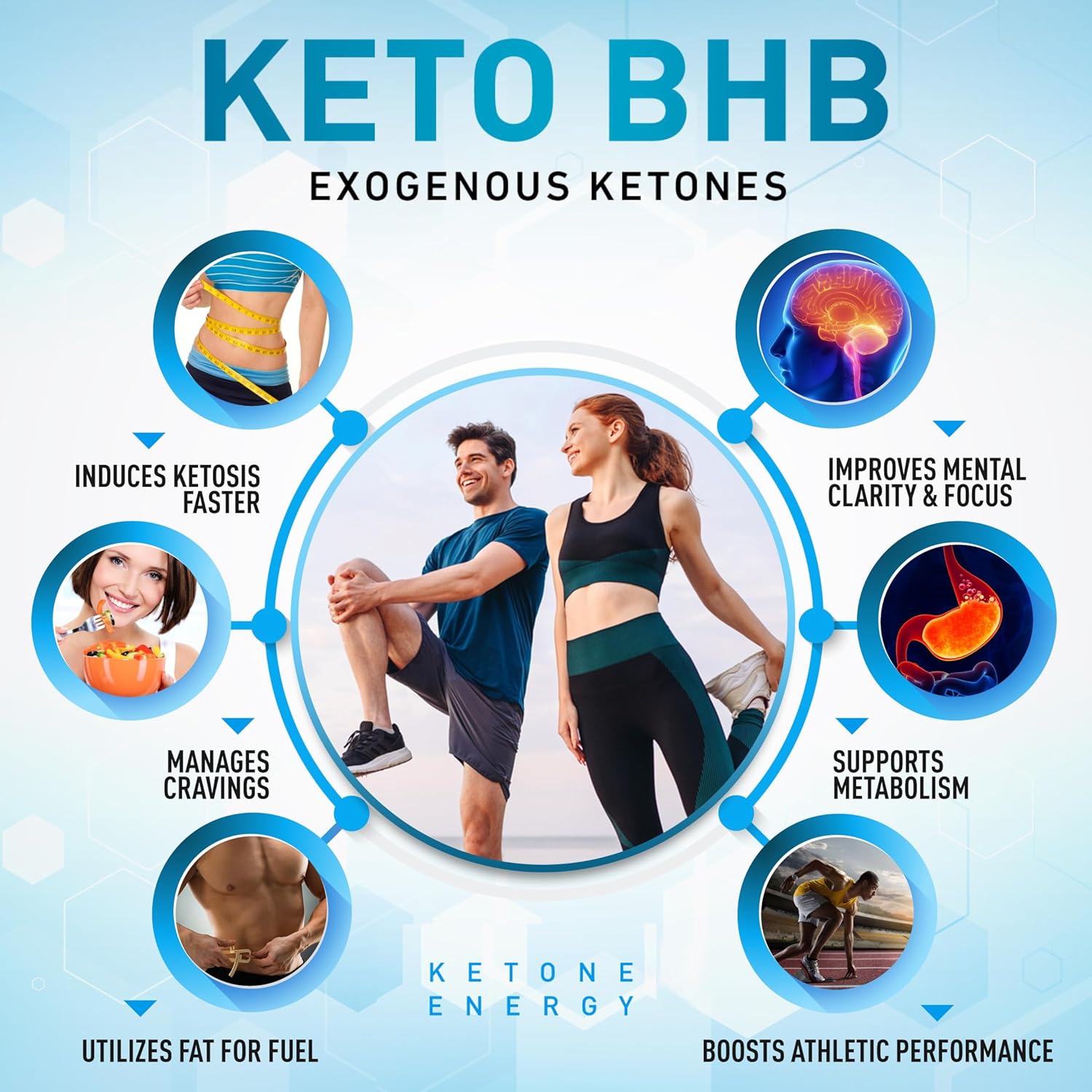Keto BHB Gummies with Added Magnesium for Optimal Results