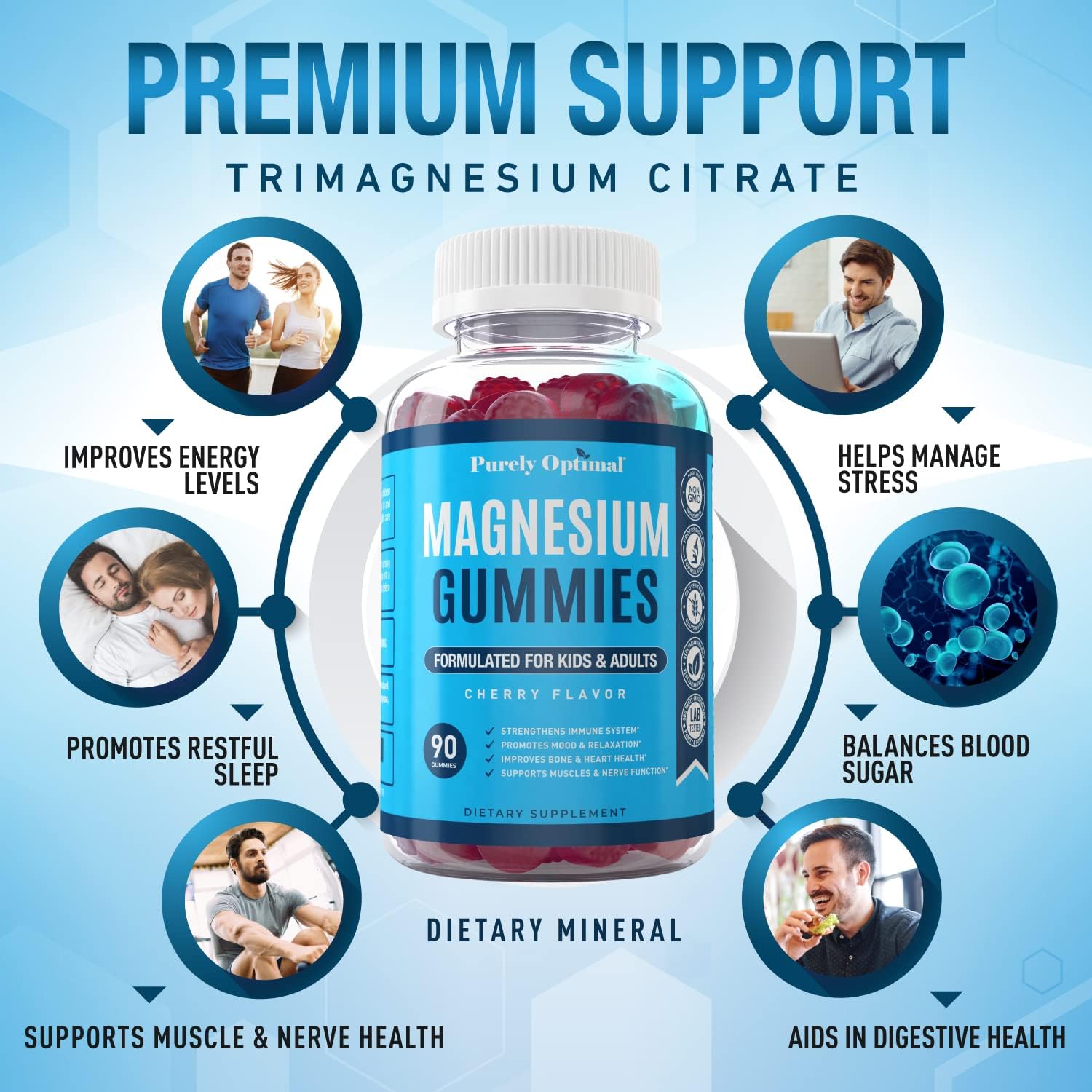 Keto BHB Gummies with Added Magnesium for Optimal Results