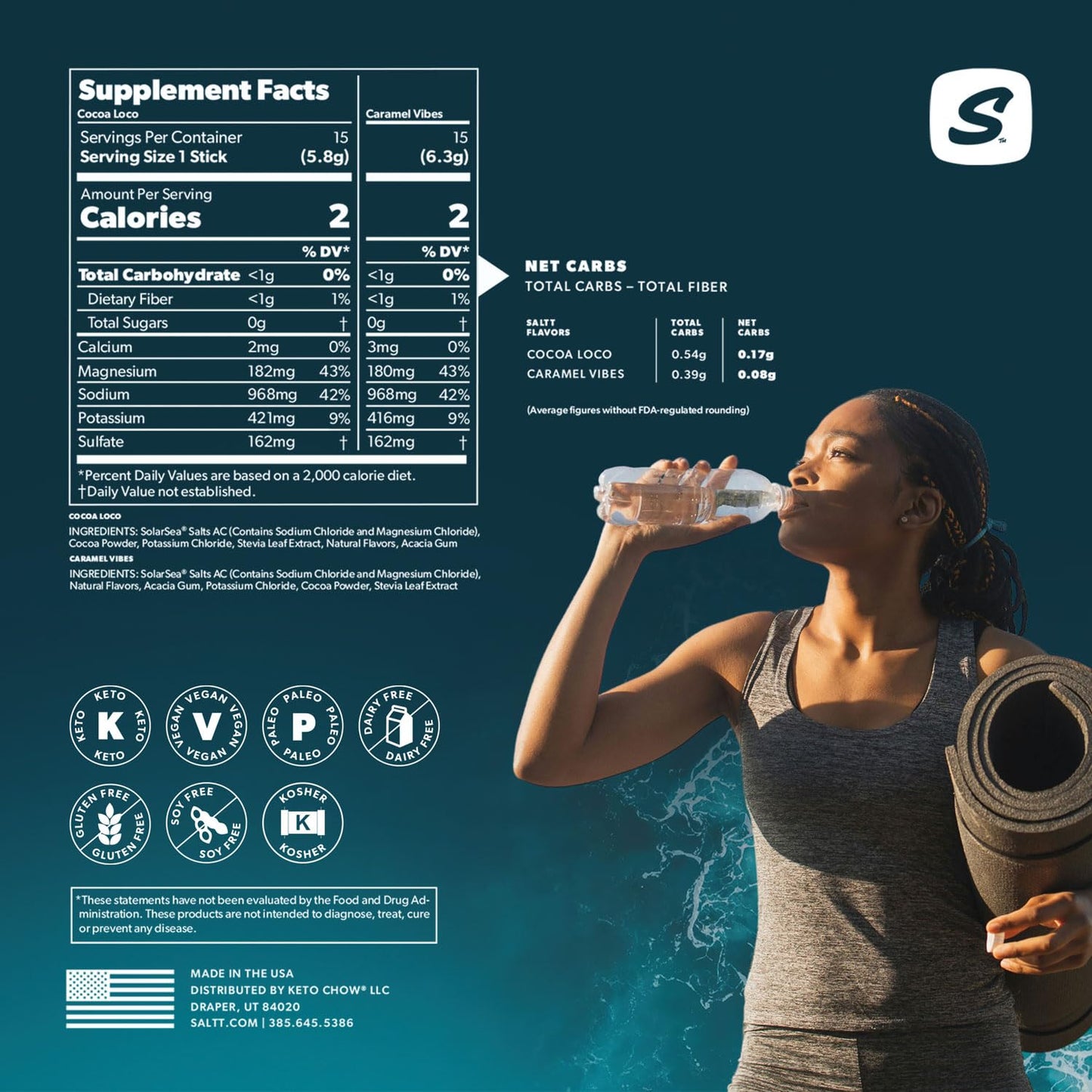 Keto Chow Electrolyte Drink Mix - Chocolate Flavored Powder Packets with Magnesium, Potassium, Sodium - Sugar & Gluten Free - 30 Hydration Packets for Travel