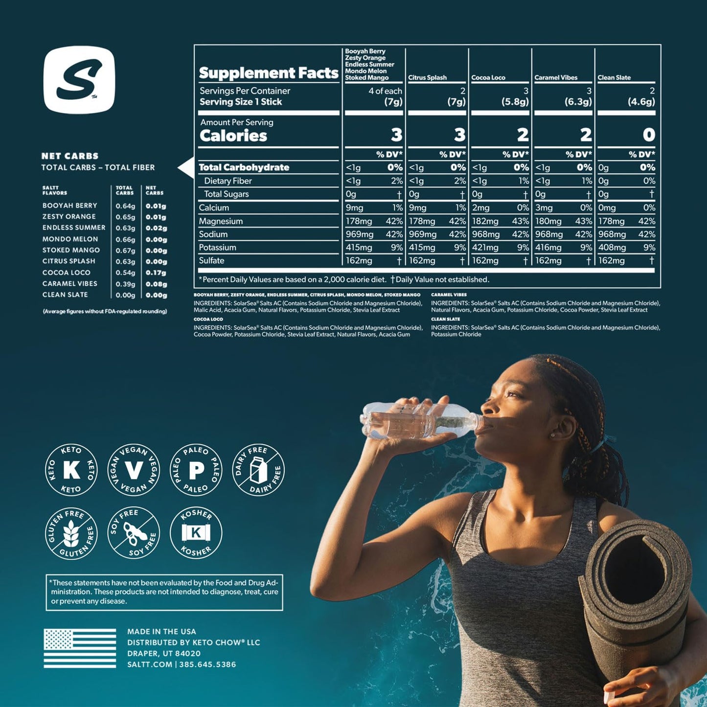 Keto Chow SALTT Electrolytes Drink Mix Variety Pack - 30 Hydration Packets with Magnesium, Potassium, Sodium, and Trace Minerals - Sugar & Gluten Free - Perfect for Travel