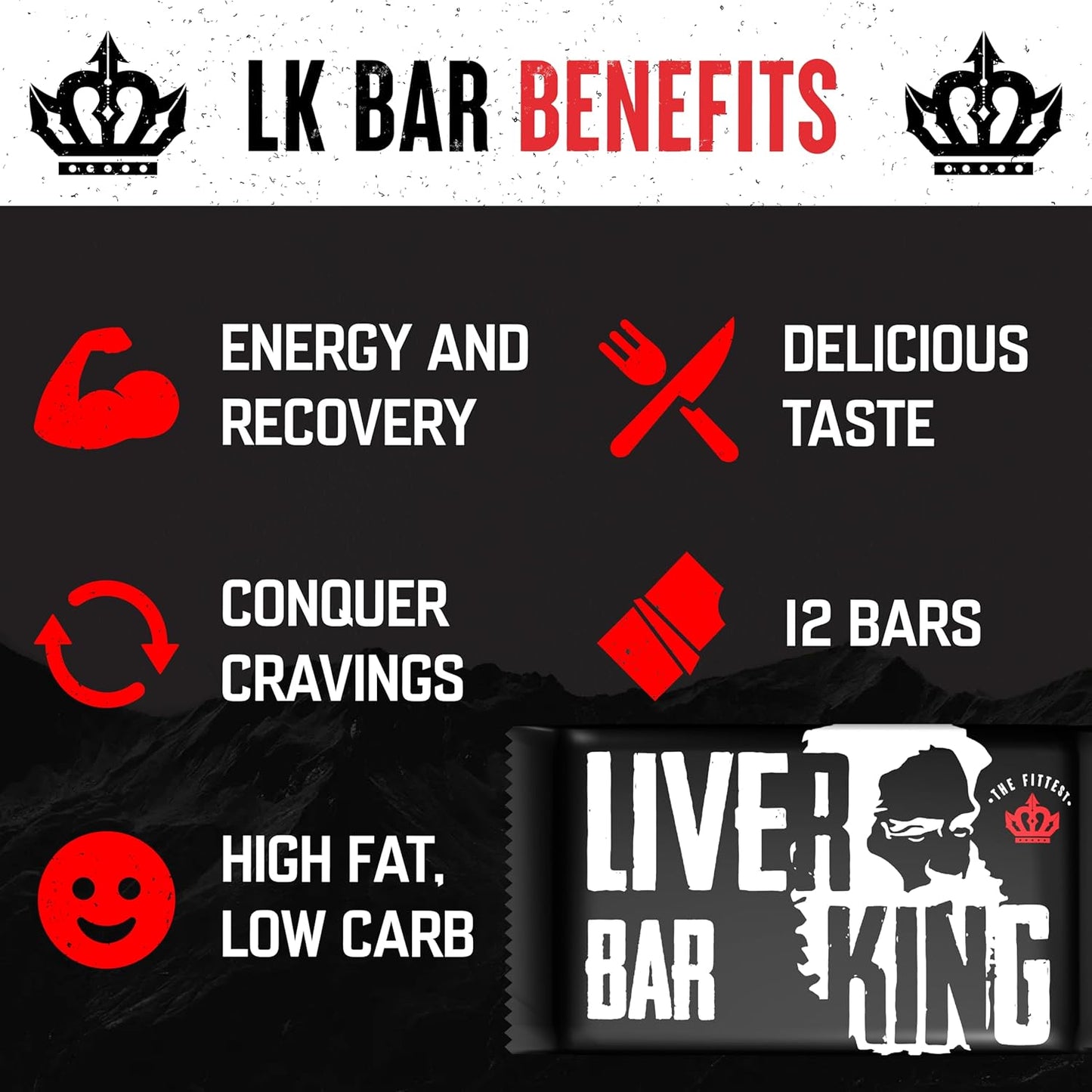 Keto Energy Bars with Essential Fats, Creatine, and Electrolytes - Gluten Free Protein Snack - Pack of 12 - 1.59oz