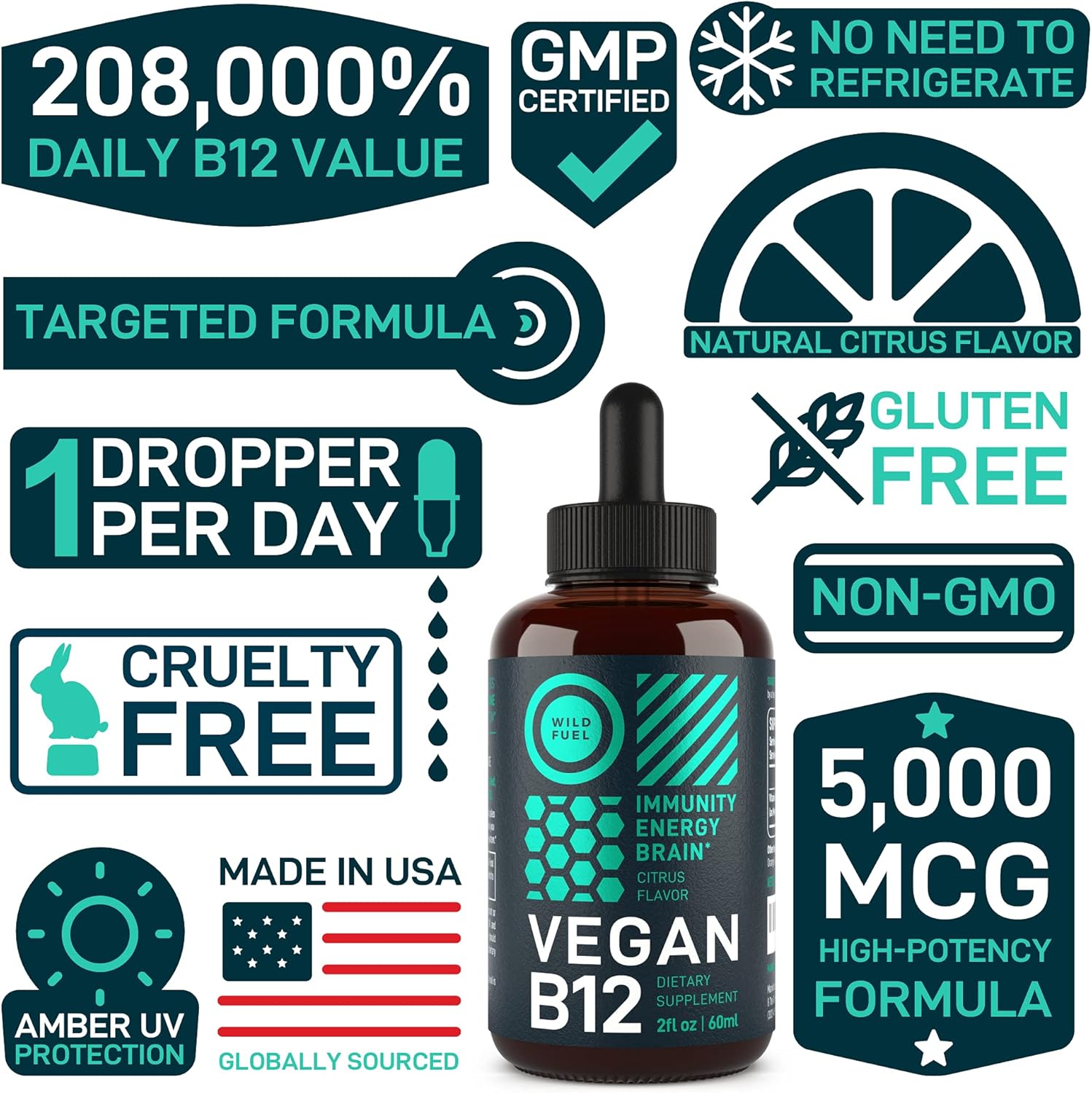 Keto Gummies and Vegan B12 Energy Bundle for Wild Fuel Boost