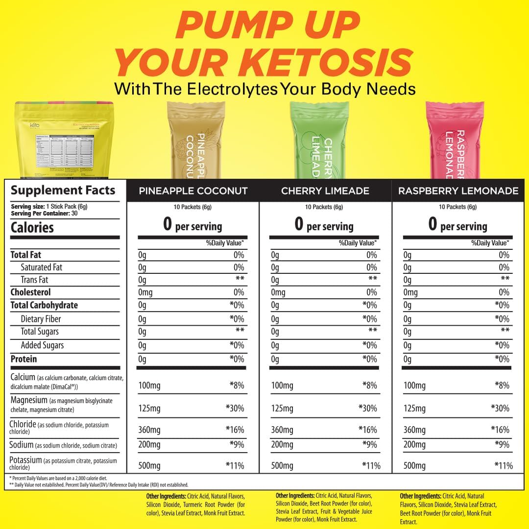 Keto Vitals Electrolyte Powder Bundle - Tropical & Original Flavors | 2 Pack Assorted Variety | Sugar Free, Zero Calorie, Zero Carb | Convenient Travel Stick Packs | Ketogenic Friendly