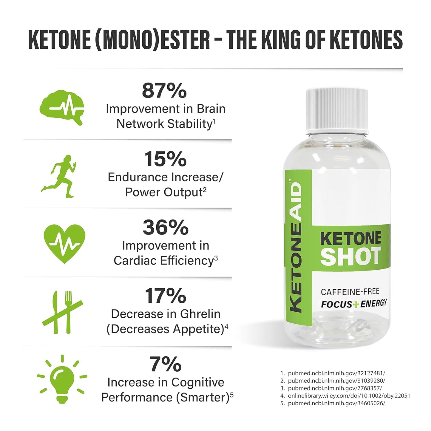 KetoneAid Ketone Ester Shot - Sugar-Free, Caffeine-Free - 2 Servings, 1 Bottle