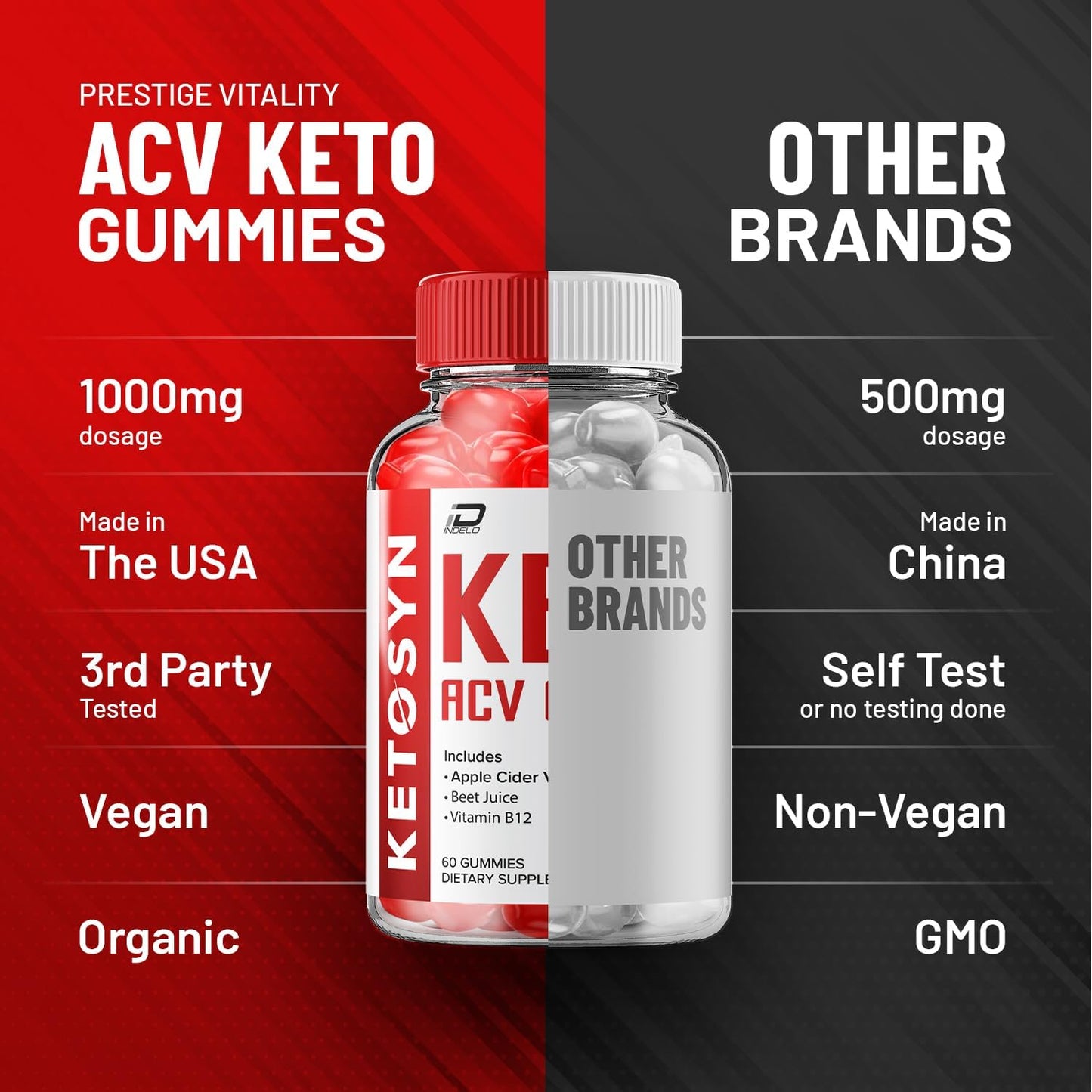 Ketosyn ACV Gummies Advanced Formula - Fast Acting Extra Strength with B12 (2 Pack - 120 Gummies)