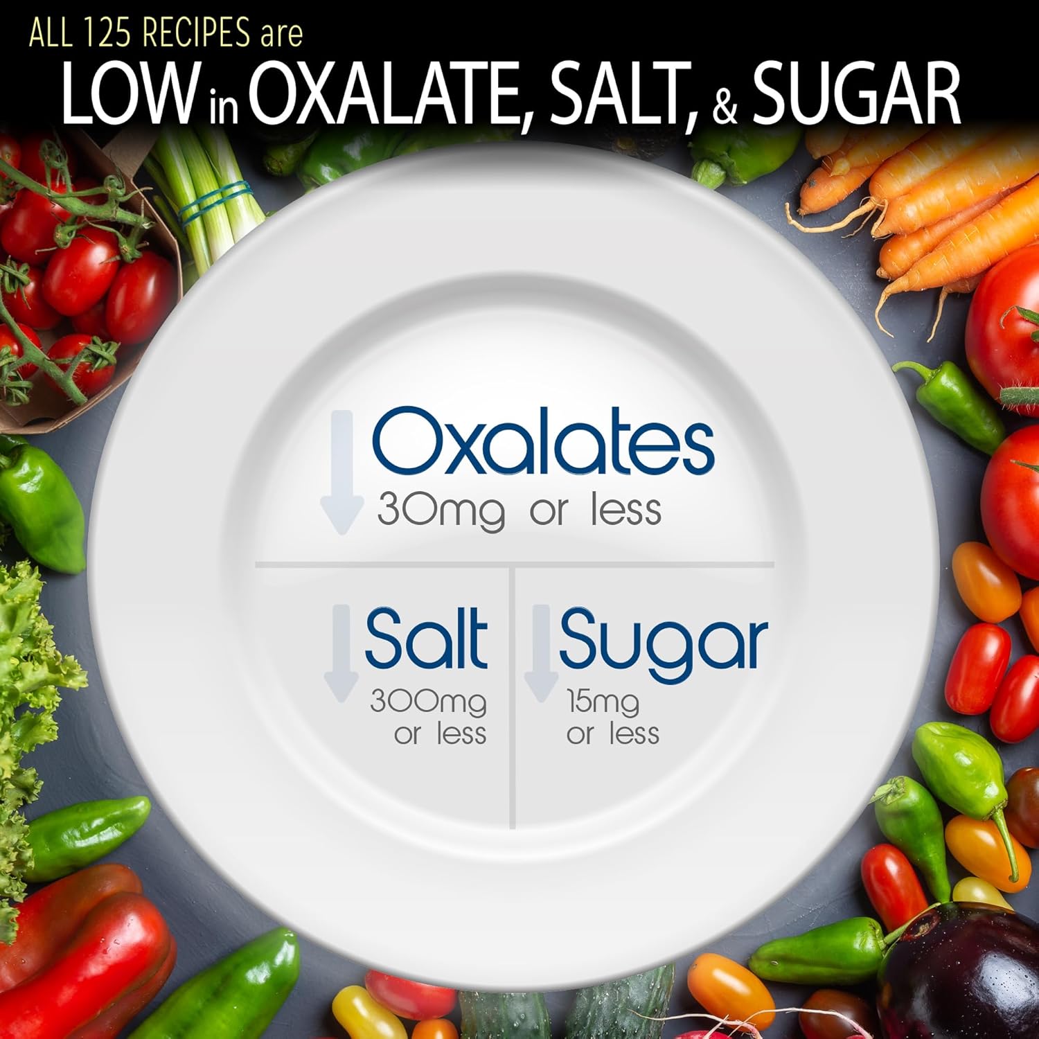 Kidney C.O.P. Calcium Oxalate Protector Capsules for Kidney Support - Stop Recurrence with Low Oxalate Diet Cookbook (Starter Pack)