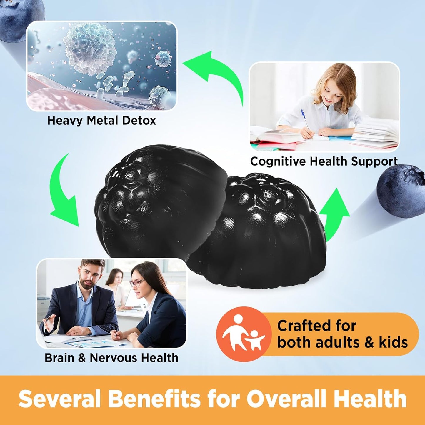 Kids & Adults Zeolite Detox Gummies with Vitamin B12 & D3 - Heavy Metal Detox & Gut Health - Blueberry Flavor - 60 Ct