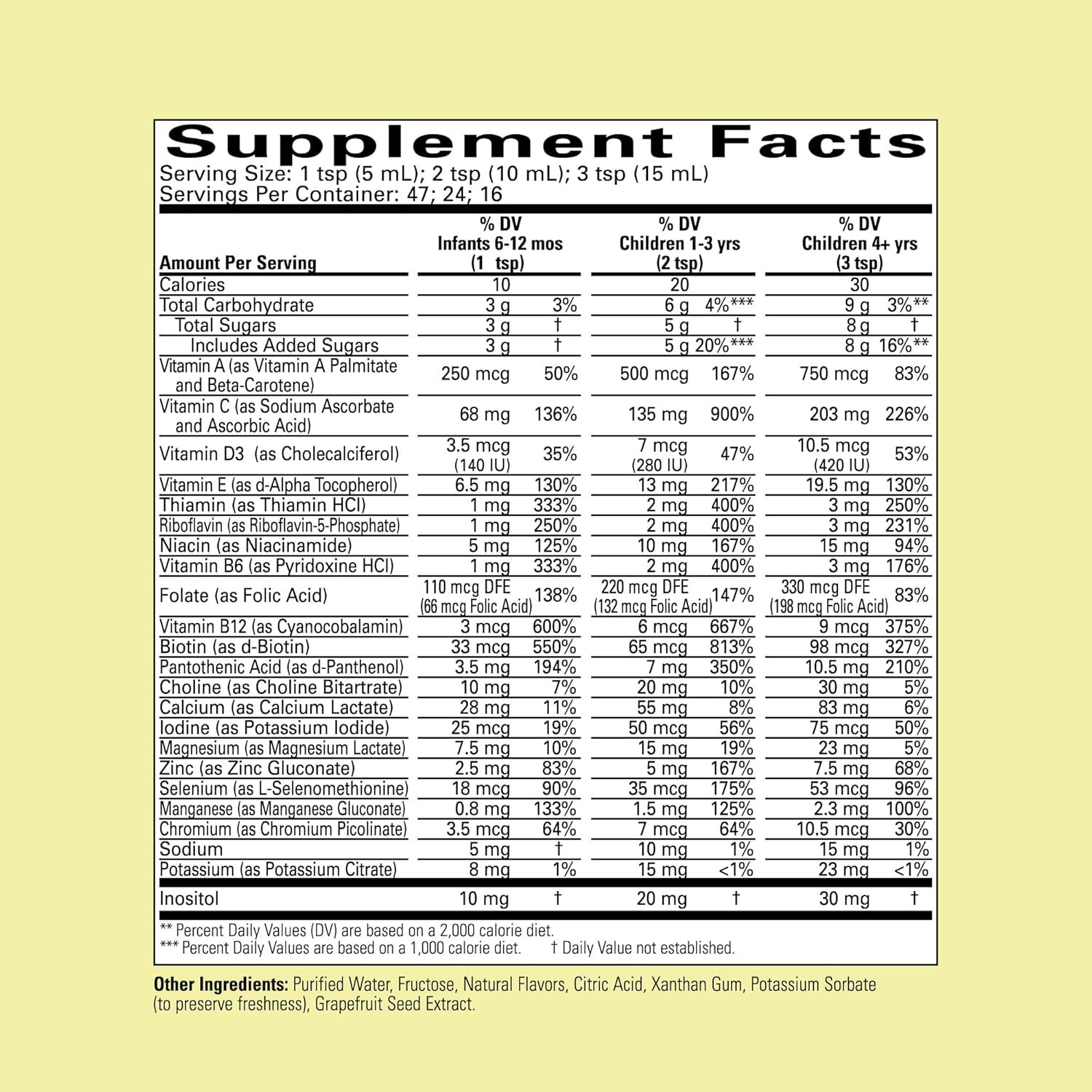 Kids Liquid Multivitamin & Mineral Supplement - Natural Orange & Mango Flavor - Toddler & Baby Vitamins - 8 Fl Oz (Pack of 4)