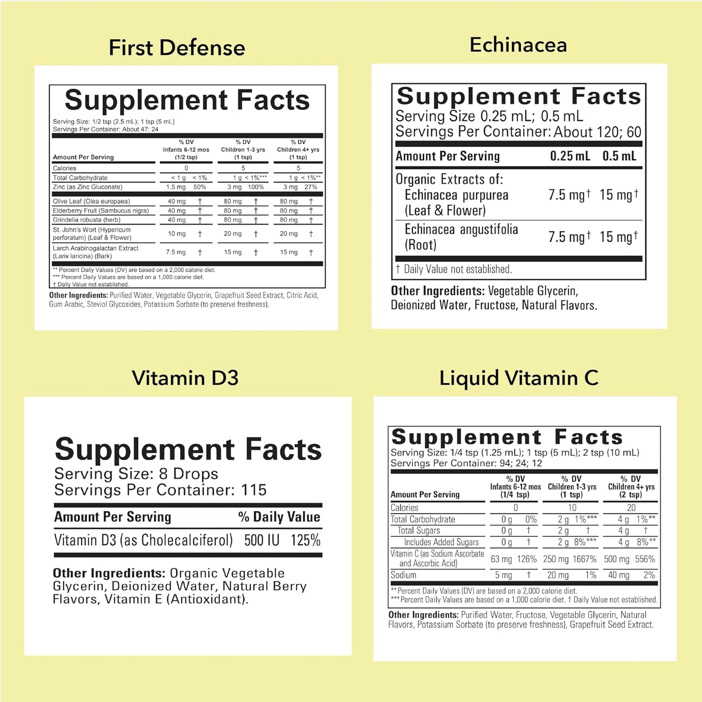 Kids Liquid Vitamins & Minerals 4-Pack - Immune Support for Children - Includes Vitamin D3, Vitamin C, Echinacea