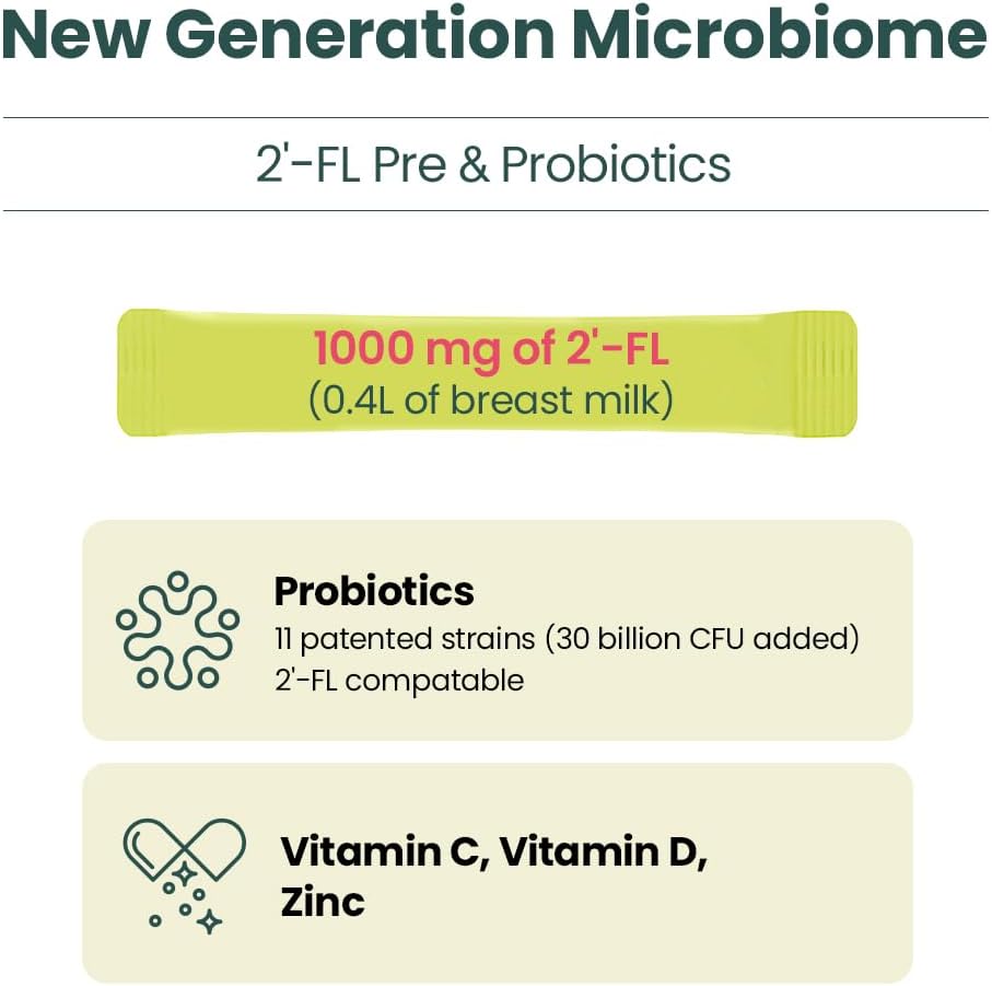 Kids Probiotic Supplement with 1000mg 2'-FL HMO Prebiotics, Patented 11 Strains for Healthy Gut Microbiome, Immune Support, Digestive Health, IBS Relief - 30 Sticks