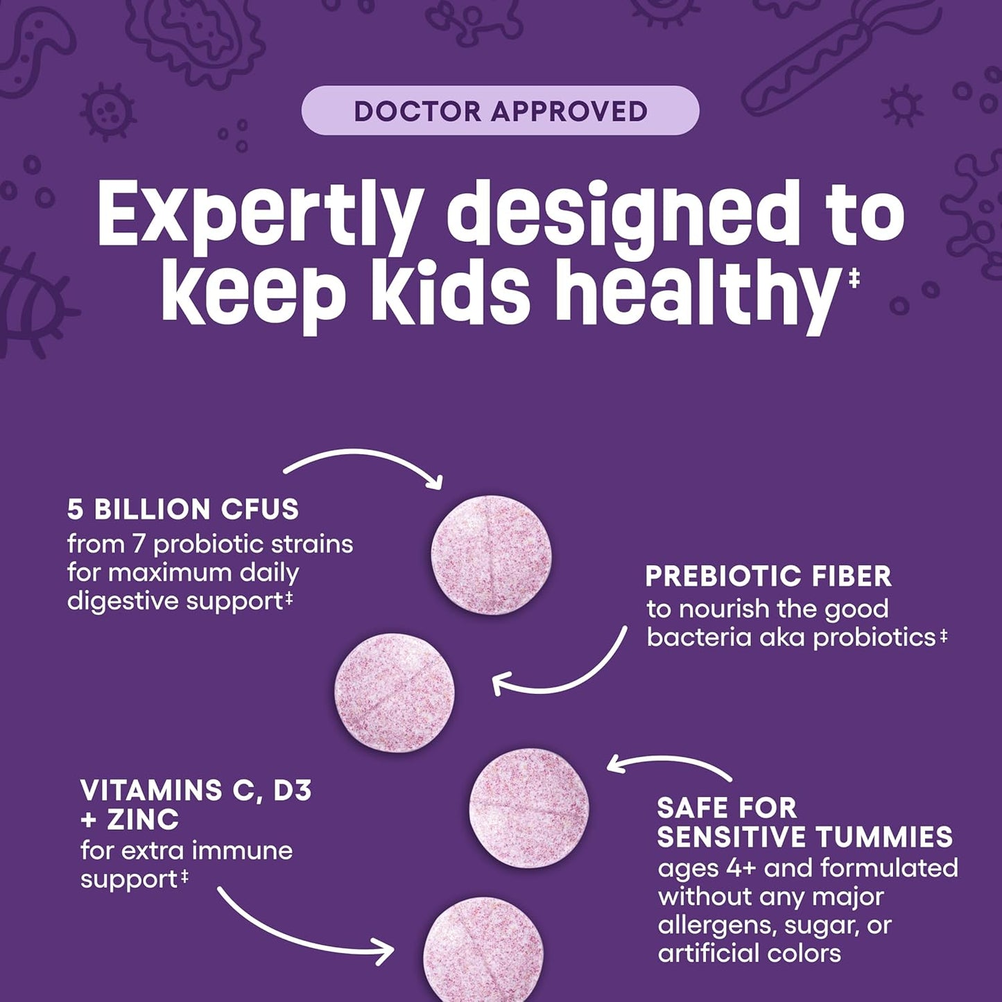 Kids Probiotic Supplement with 7 Strains, Prebiotics, Vitamins, Minerals - Supports Immune & Digestive Health - 60ct