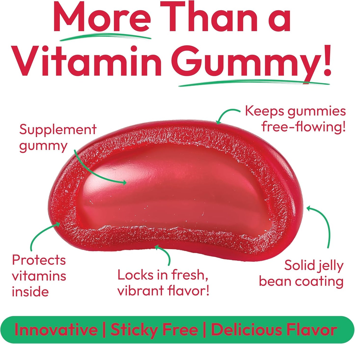Kid's Vegetarian Strawberry Blast Vitamin D3 Gummies - 120 Jelly Beans, 25mcg/1000 IU, Kosher - Human Beanz