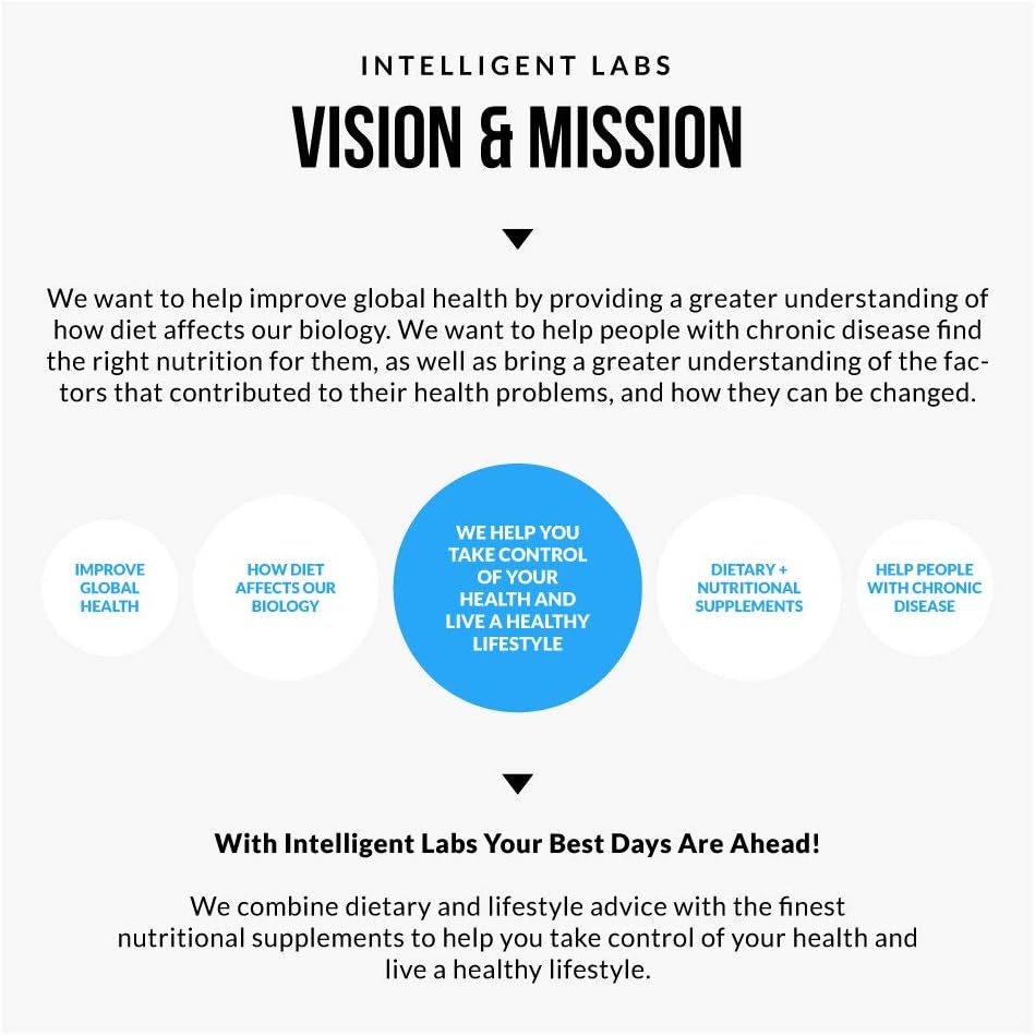 Kids & Women's Probiotics Bundle with Sunfiber, FOS, Cranberry, and D-Mannose - 2 Months Supply, No Refrigeration Needed