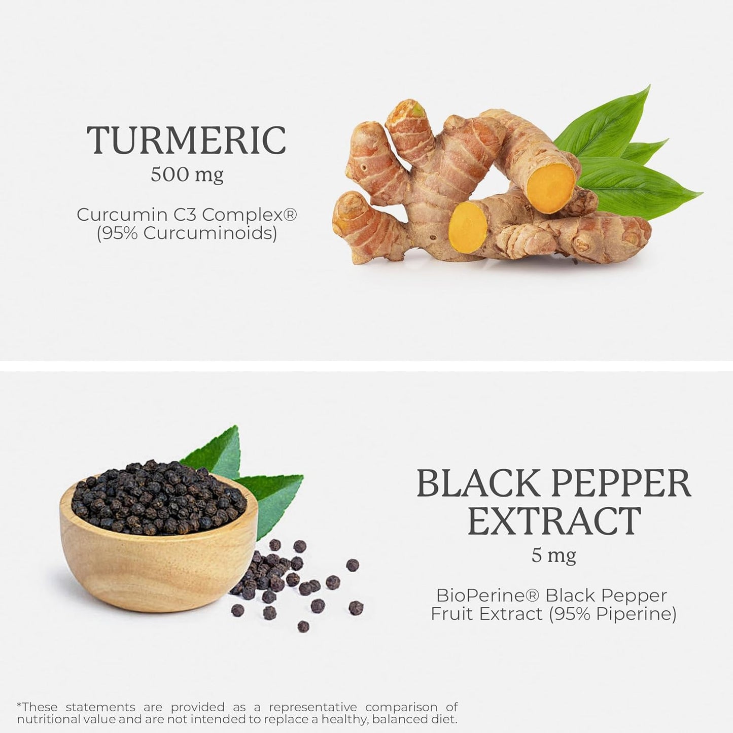 Kosher Certified Turmeric Curcumin Capsules with Black Pepper - 500mg, 95% Curcuminoids, Non-GMO, Gluten-Free - 120 VegCaps for Enhanced Absorption