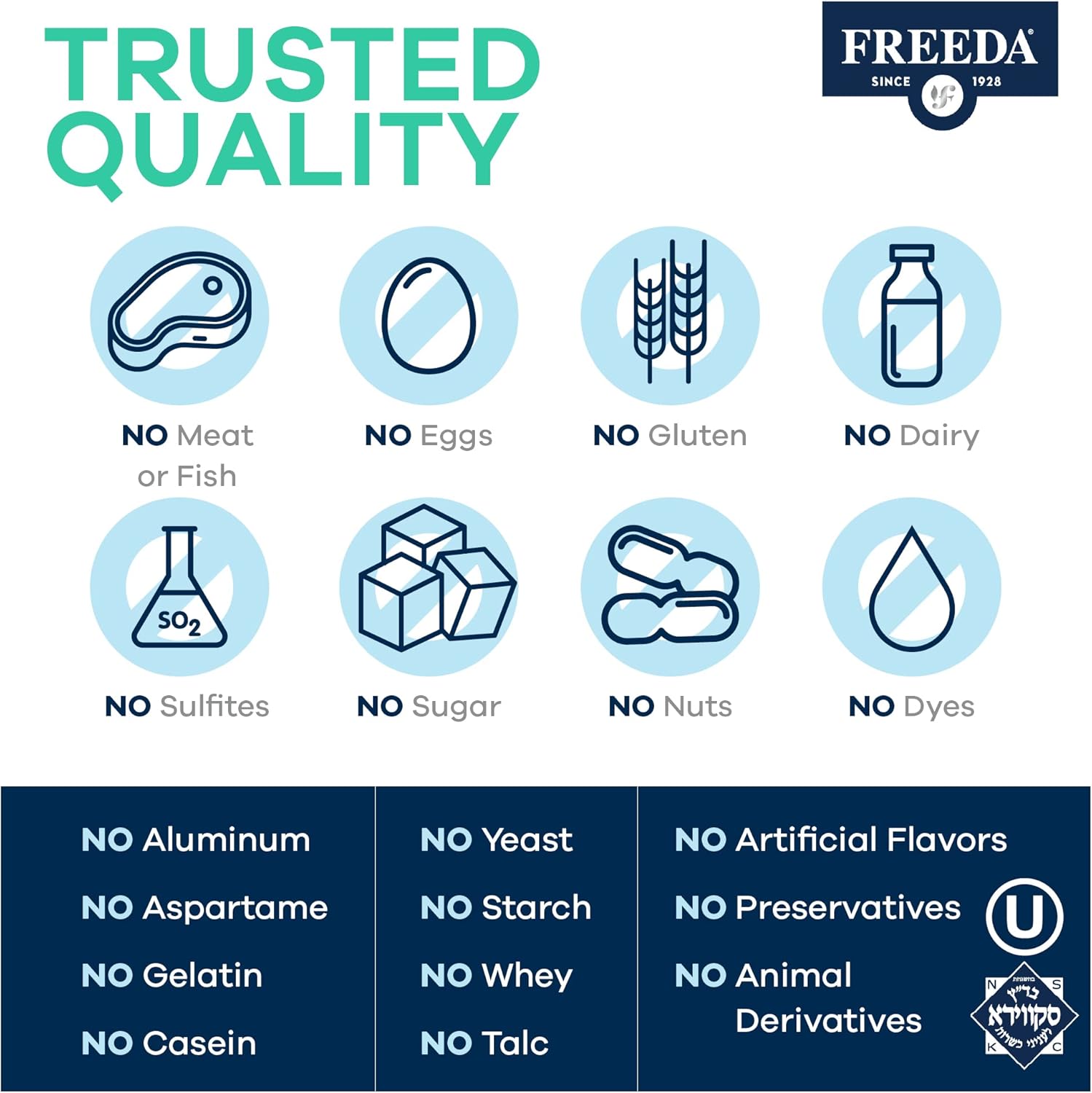 Kosher Vitamin B Complex Supplement - 100 Ct Super B Complex with Vitamin B1, B2, B3, B5, B6, B12 - No Folic or PABA - Vit B Complex for Women & Men