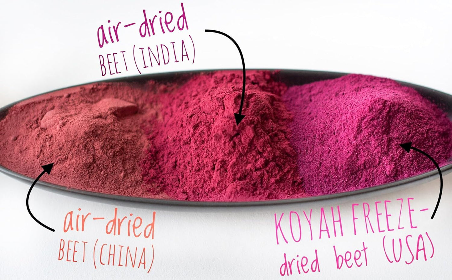 KOYAH Organic Freeze-Dried Beet Powder: USA Grown, Whole-Root, 30 Servings, Add to Water, Juice, or Smoothies - BoostGo Australia