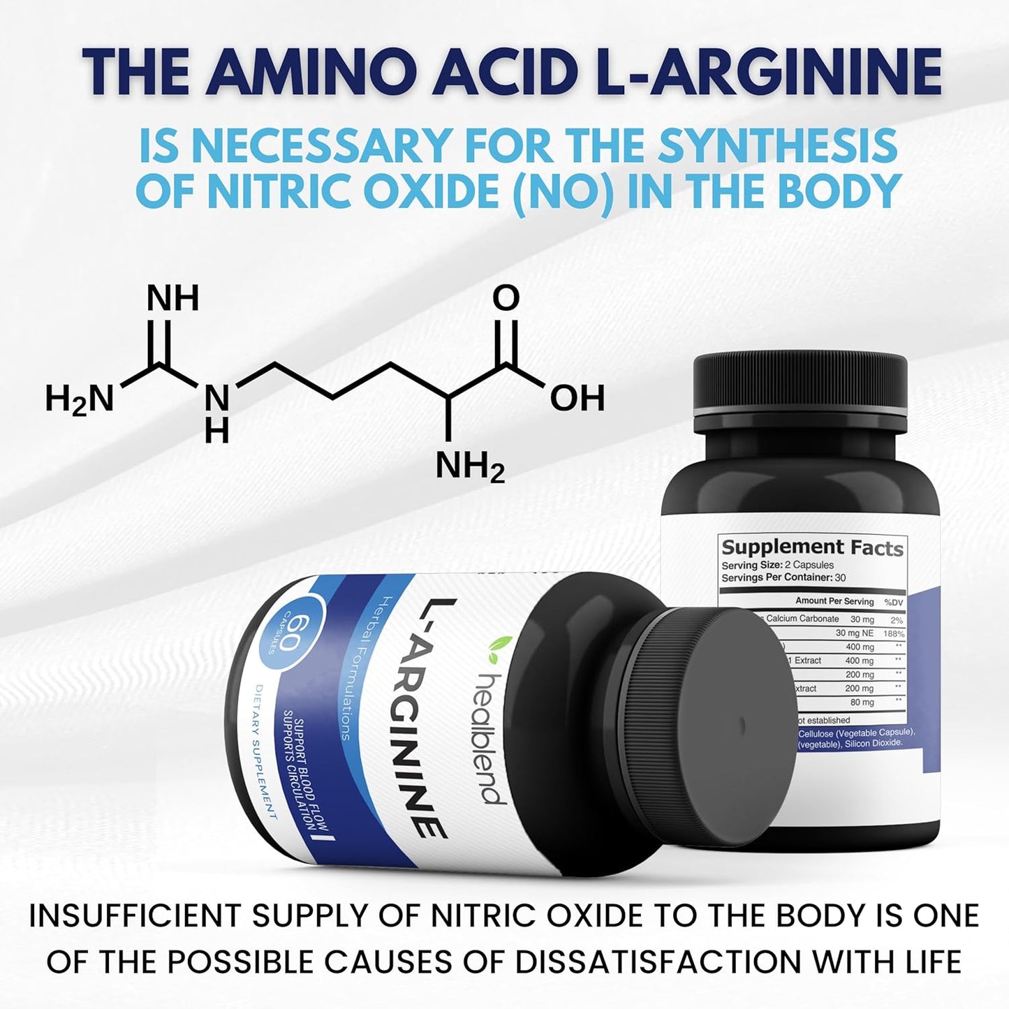 L-Arginine Plus Supplement with Calcium, Niacin, L-Citrulline Complex, Beta Alanine - 60 Capsules for Improved Health