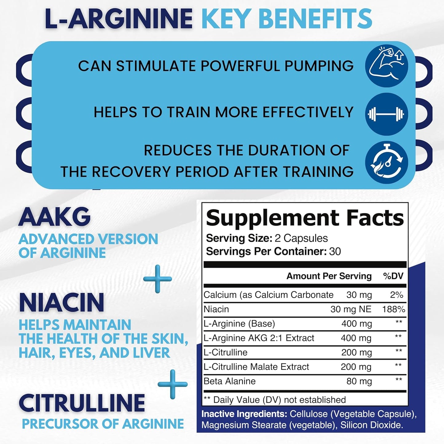 L-Arginine Plus Supplement with Calcium, Niacin, L-Citrulline Complex, Beta Alanine - 60 Capsules for Improved Health