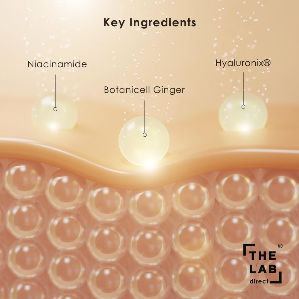 Lab Direct Niacinamide-Vitamin B3 Serum for Skin Rescue