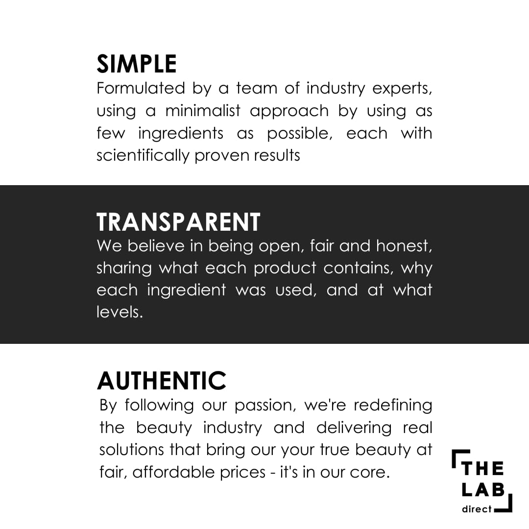 Lab Direct Niacinamide-Vitamin B3 Serum for Skin Rescue