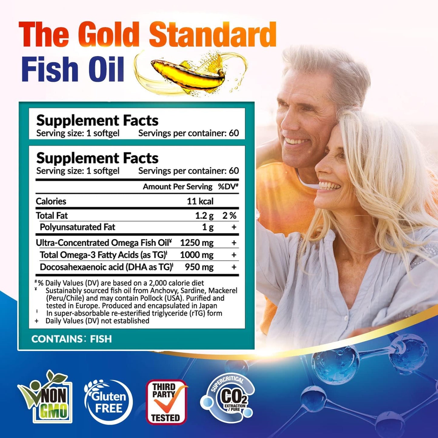 LABO Nutrition OmaxPure DHA76 Omega-3 Fish Oil 950mg, 60 Count - Pharmaceutical Grade, Supercritical CO2 Extracted rTG Formula for Heart, Joint, Brain & Immune Health