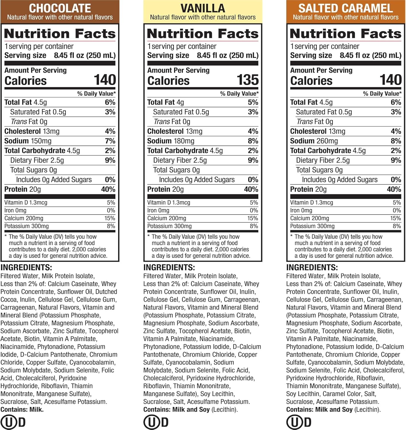 Labrada Lean Body Triple Taster Pack - On-The-Go Whey Blend Protein Shake, Zero Sugar, Gluten Free, 8.45Fl Oz (Pack of 3)