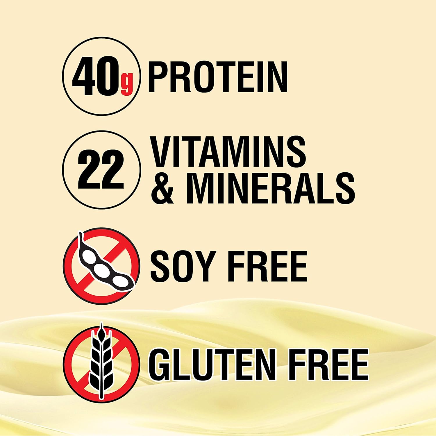 Labrada Lean Body Vanilla Meal Replacement Shake - 40g Protein, Whey Blend, 8g Healthy Fats, 22 Vitamins & Minerals - Gluten-Free, No Artificial Color - 42 Packets