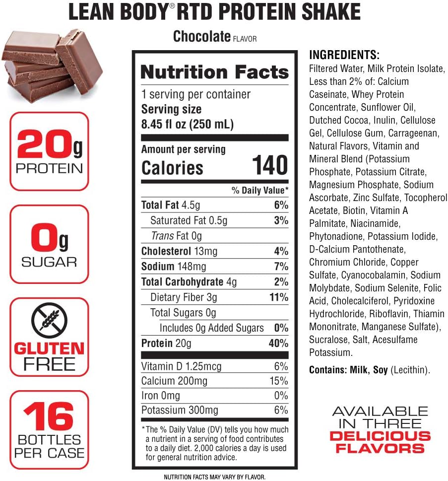 Labrada Nutrition Lean Body RTD Whey Protein Shake, On-The-Go Meal Replacement, 20g Protein, Zero Sugar - Chocolate (Pack of 16)