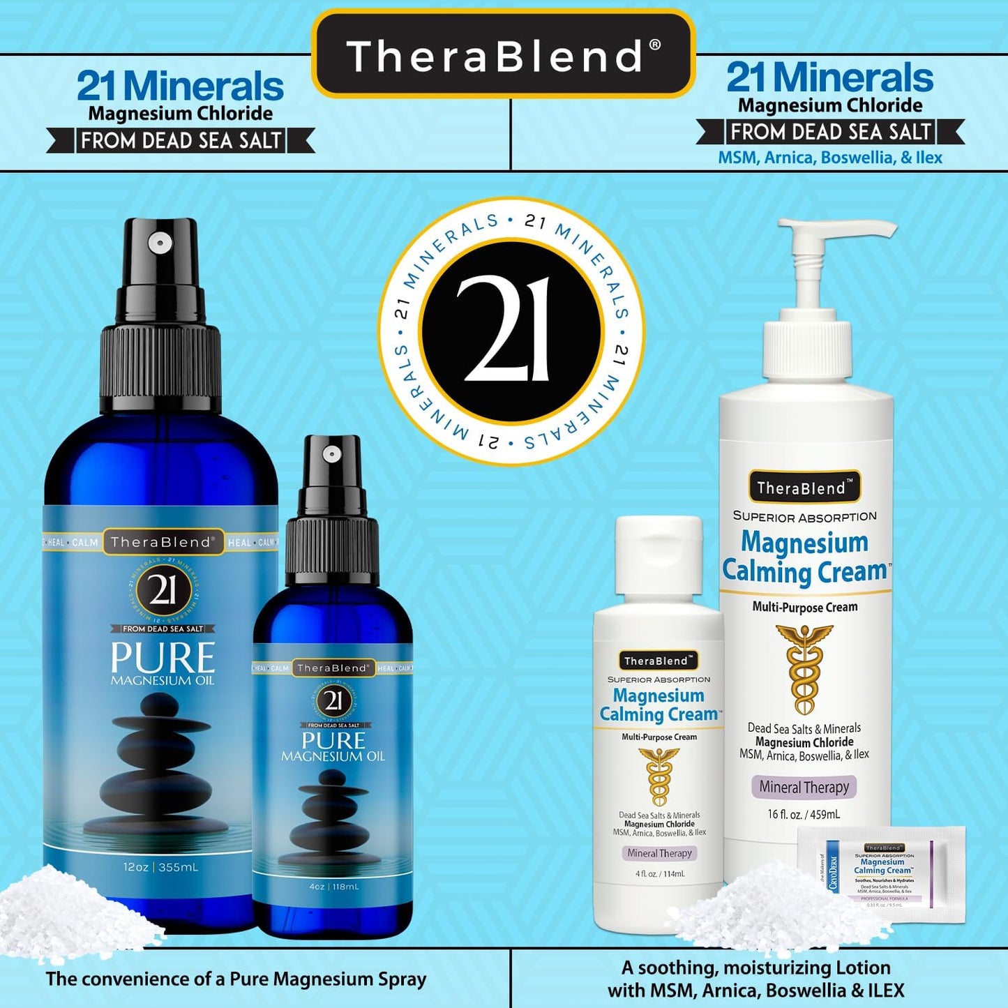 Large Size CryoDerm Magnesium Calming Cream - 128 oz Bottle for Pain Relief